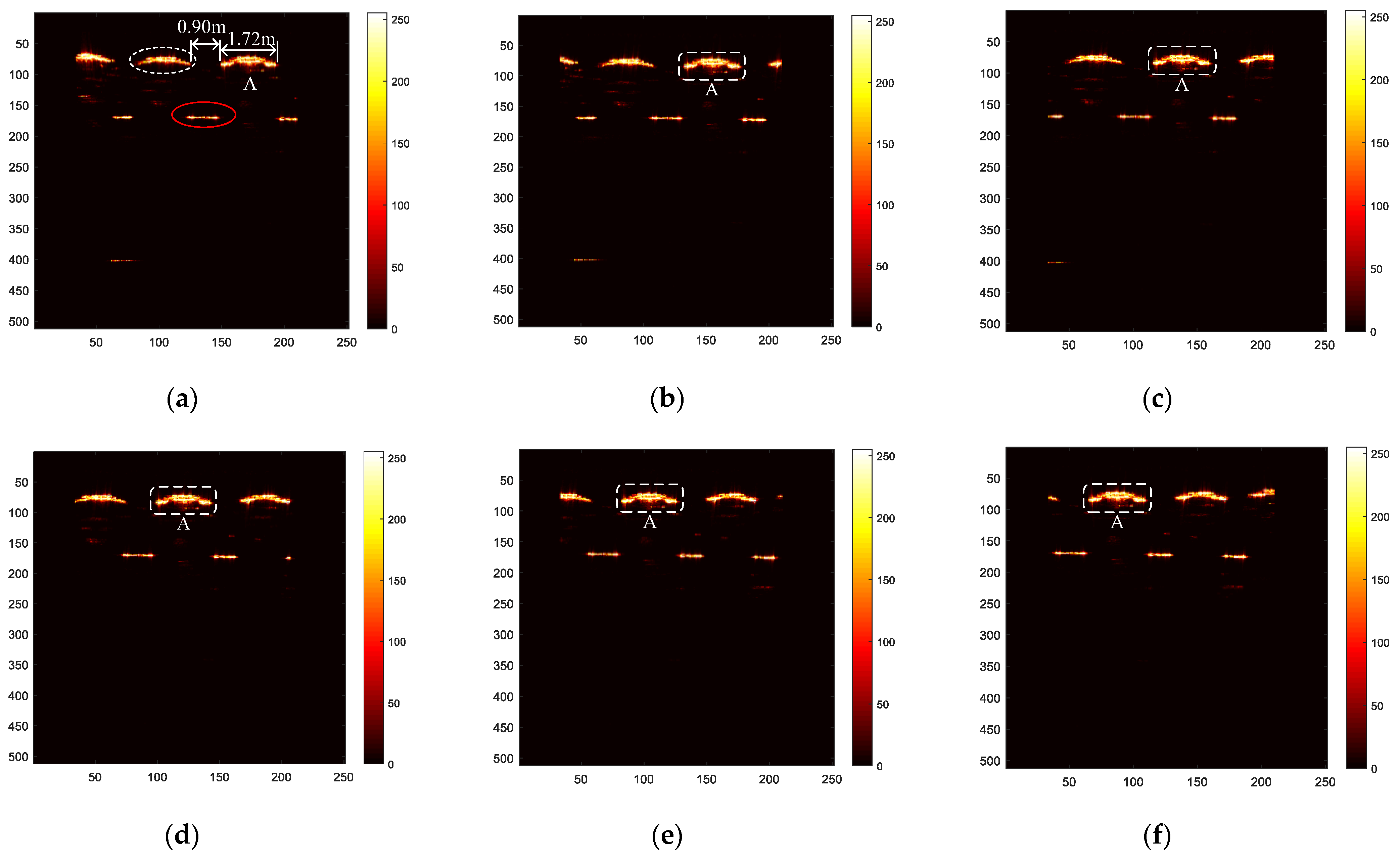 Remotesensing 15 00476 g015