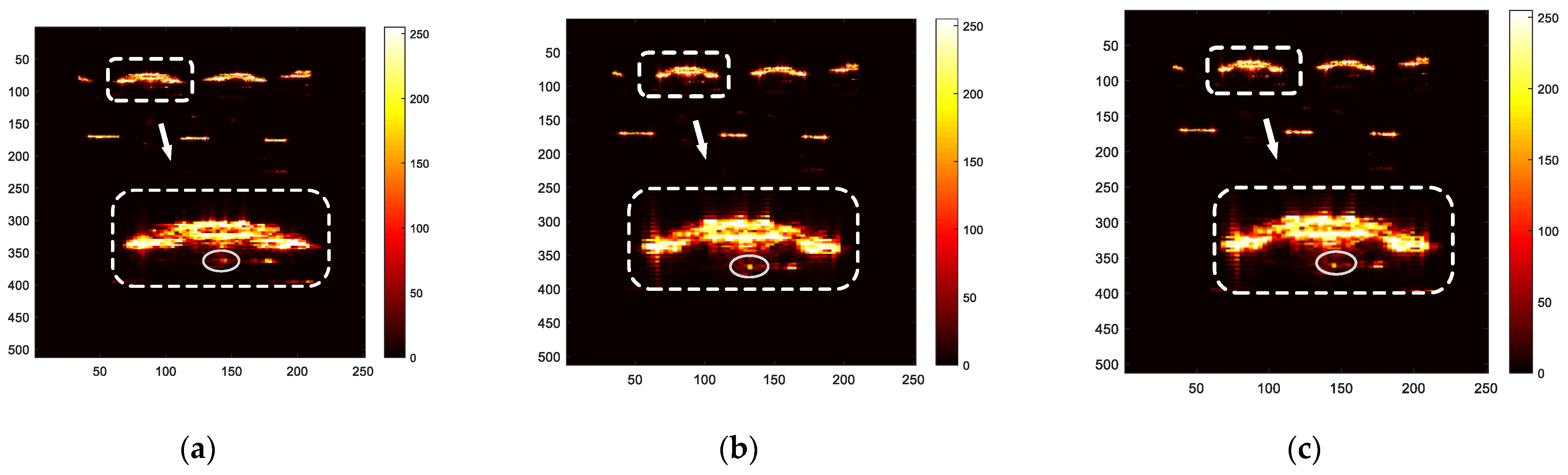 Remotesensing 15 00476 g016
