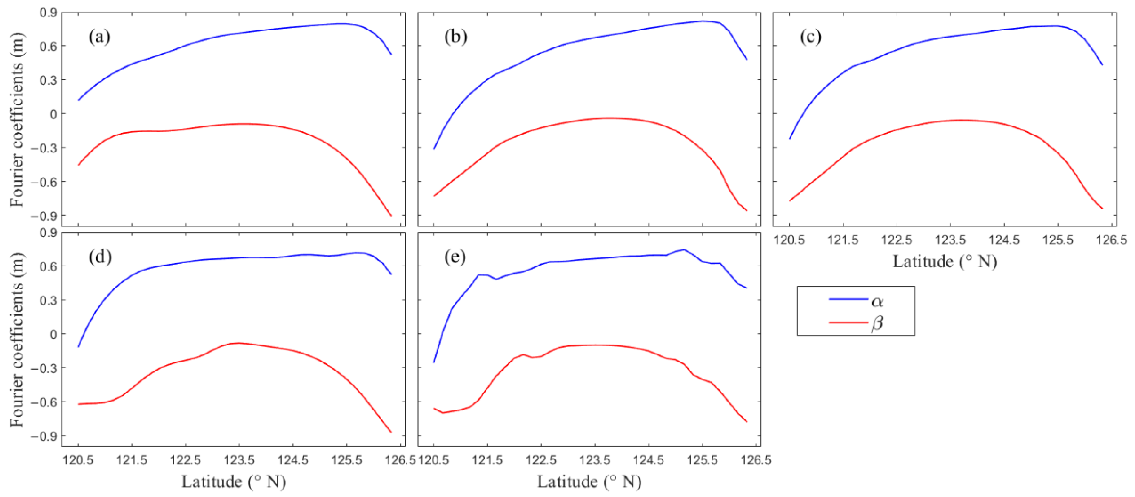 Remotesensing 15 00480 g011