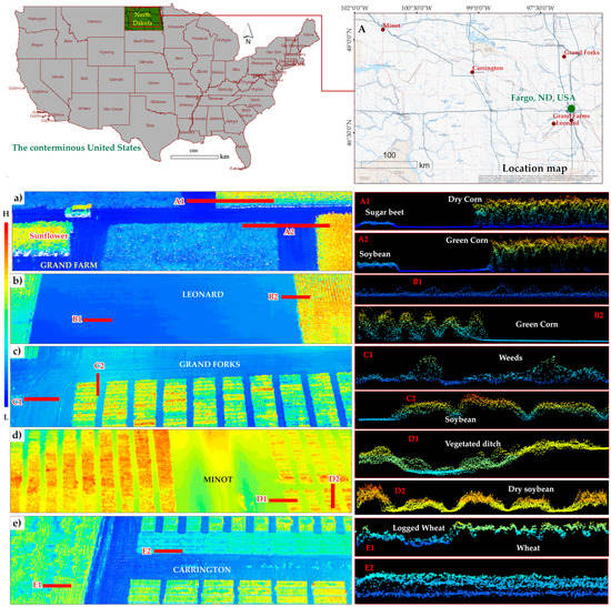 Remotesensing 15 00483 g002