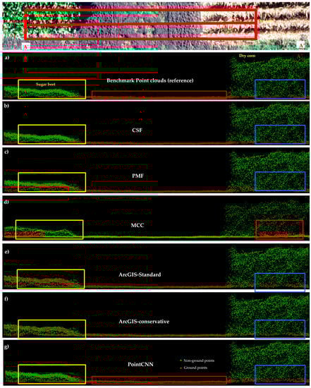 Remotesensing 15 00483 g010