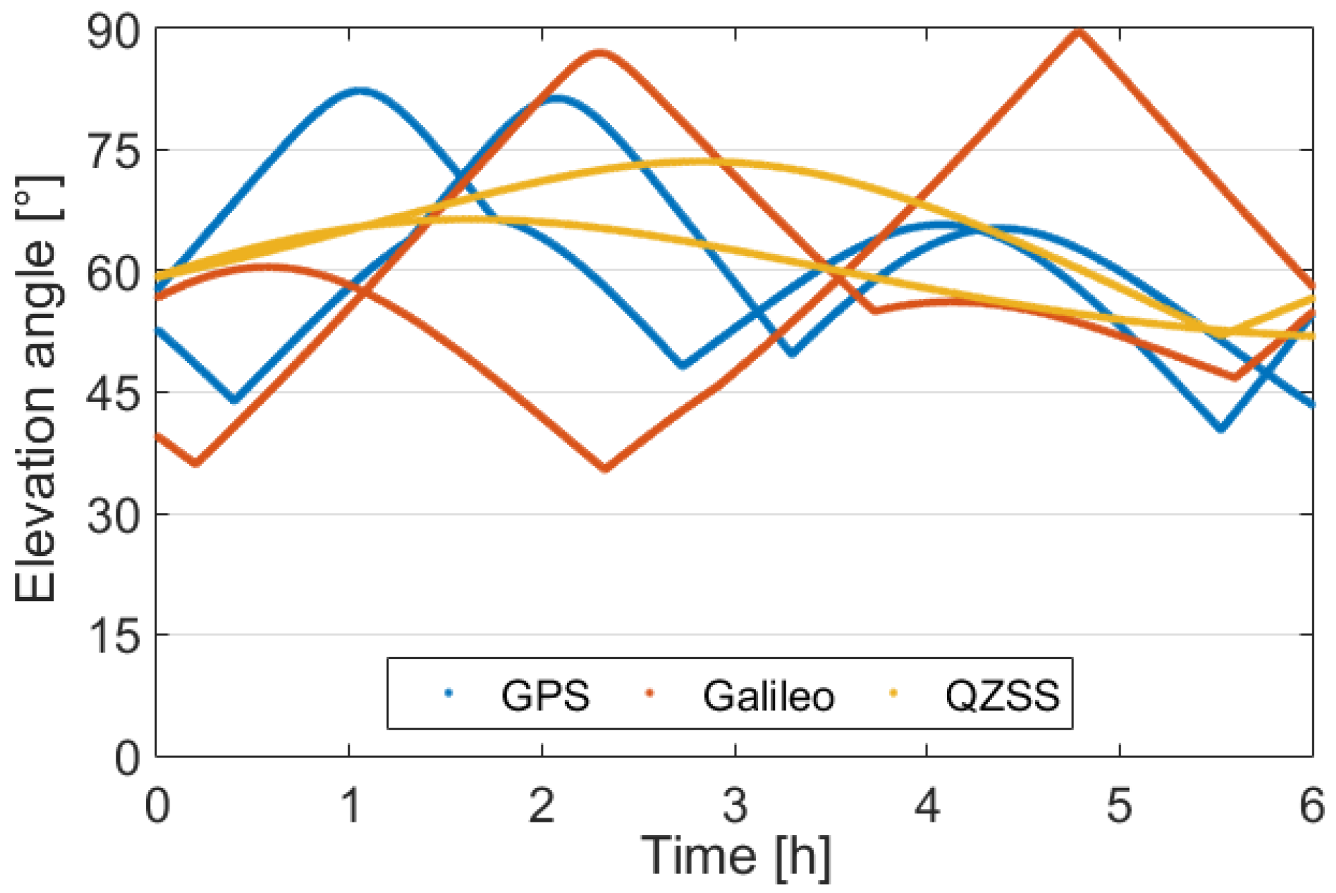 Remotesensing 15 00485 g008