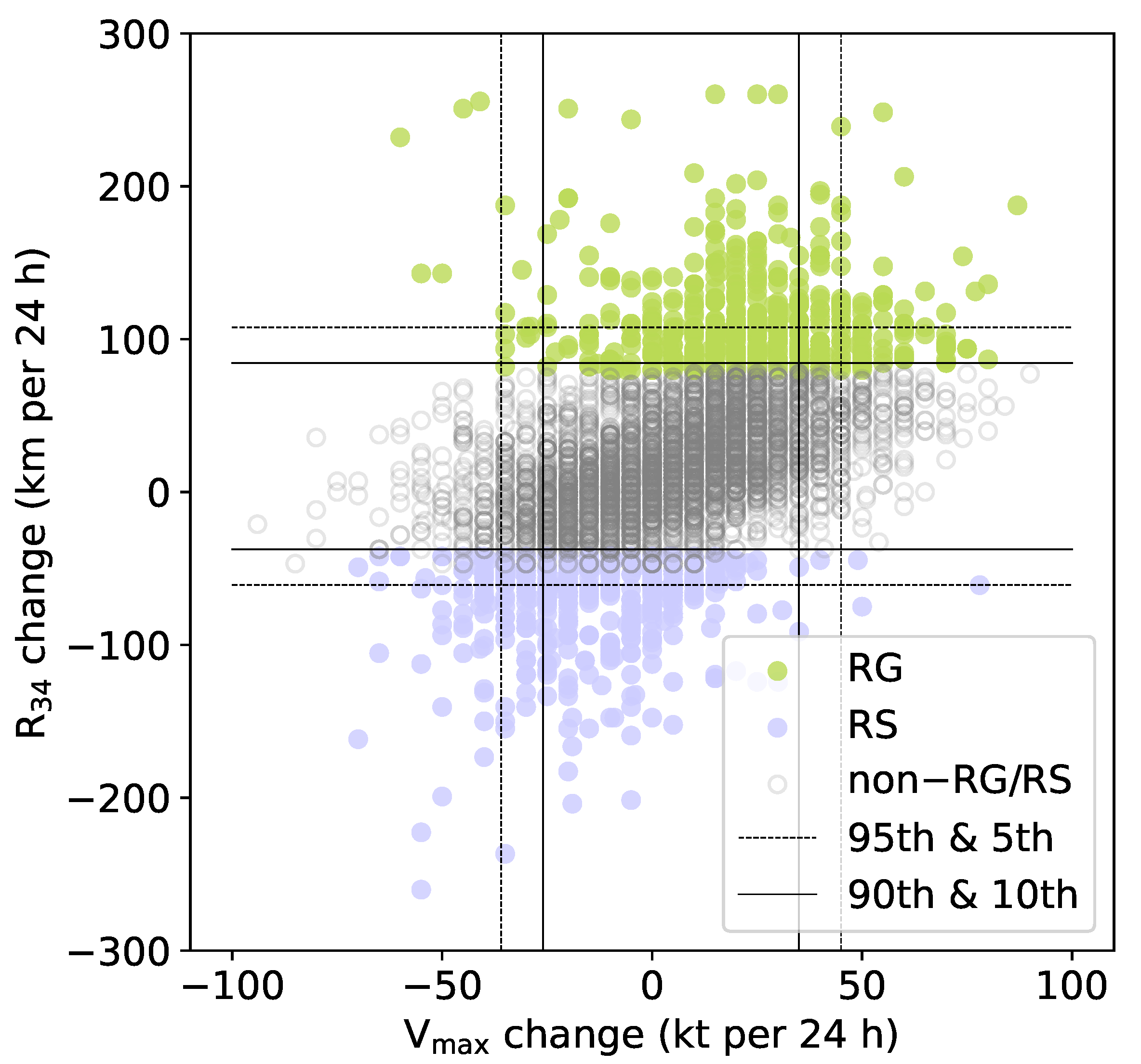 Remotesensing 15 00486 g003