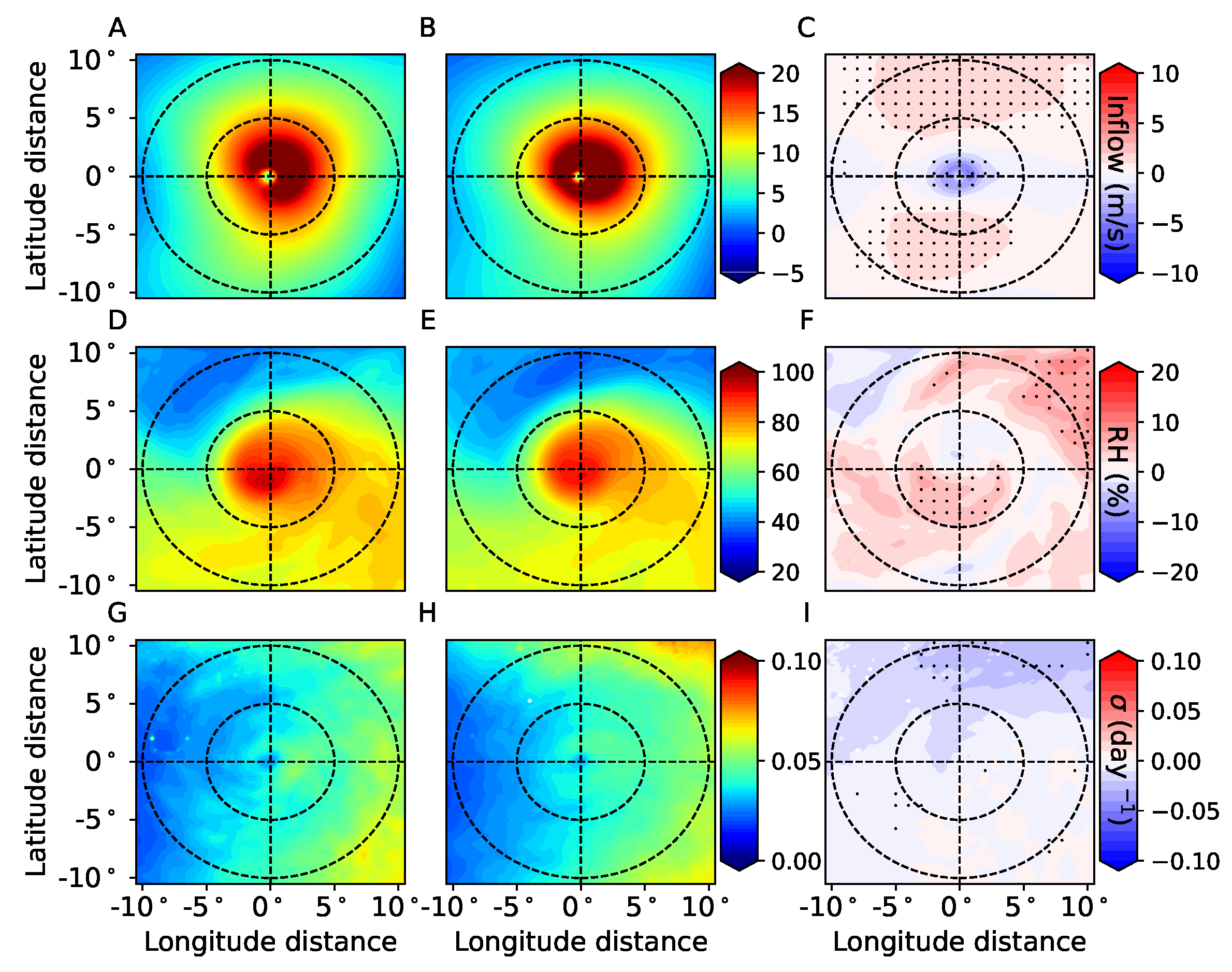 Remotesensing 15 00486 g009
