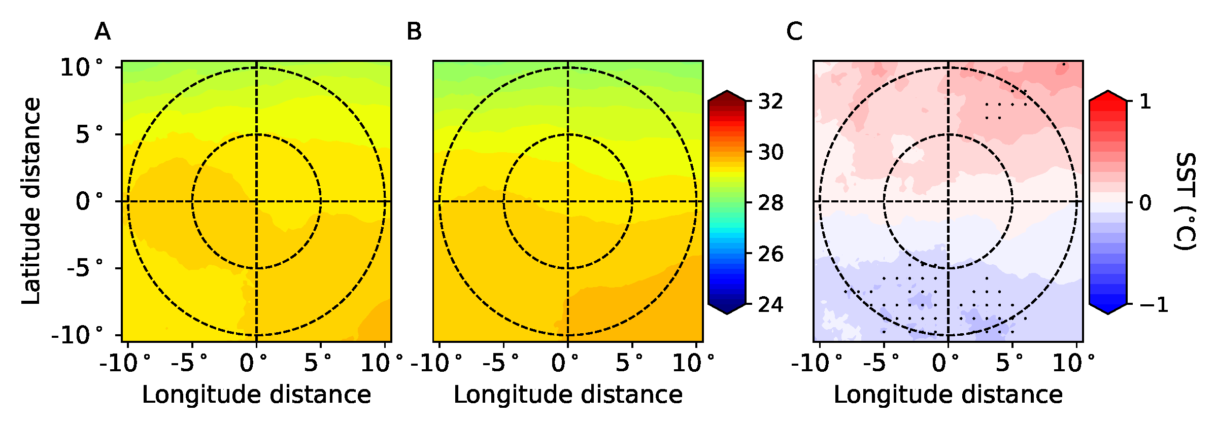 Remotesensing 15 00486 g010
