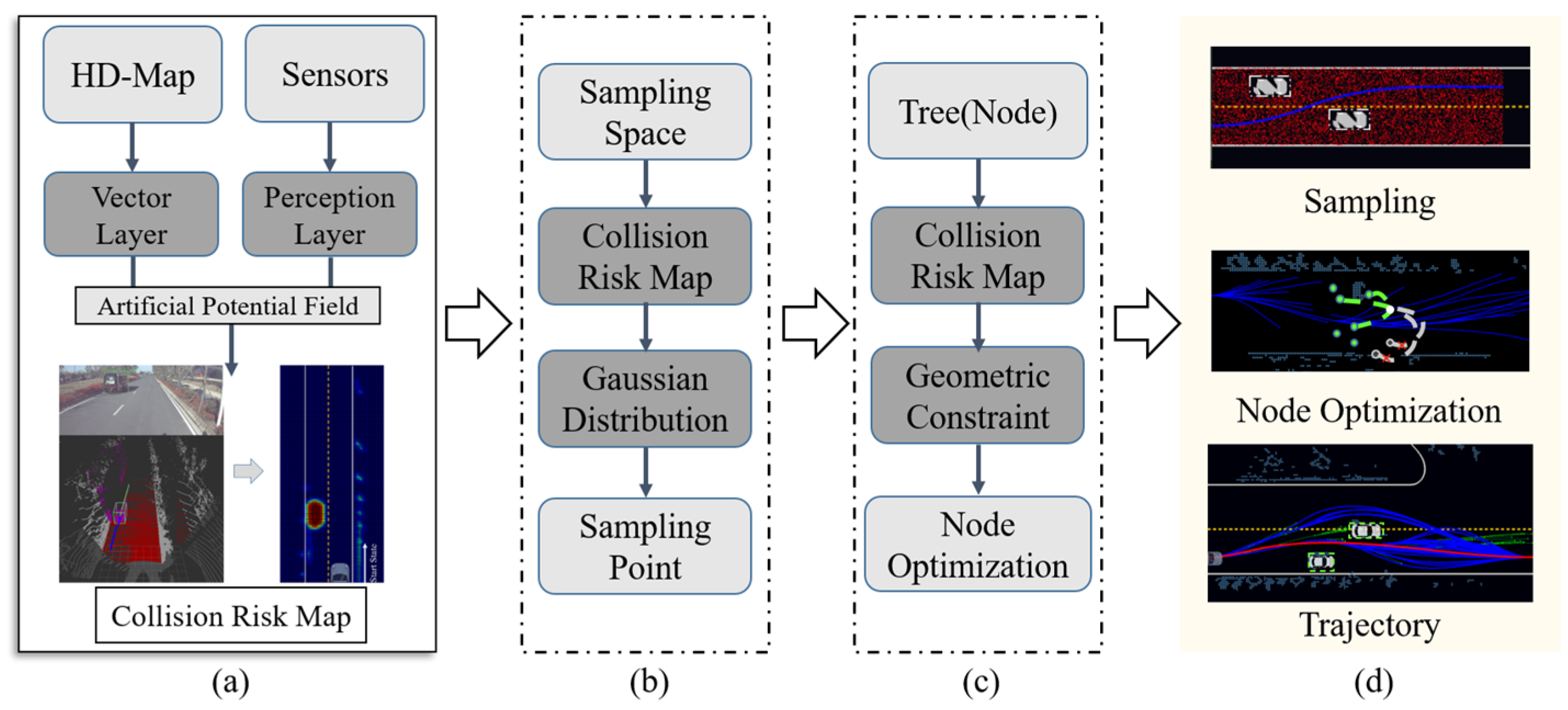 Remotesensing 15 00487 g002 Remotesensing 15 00487 g002