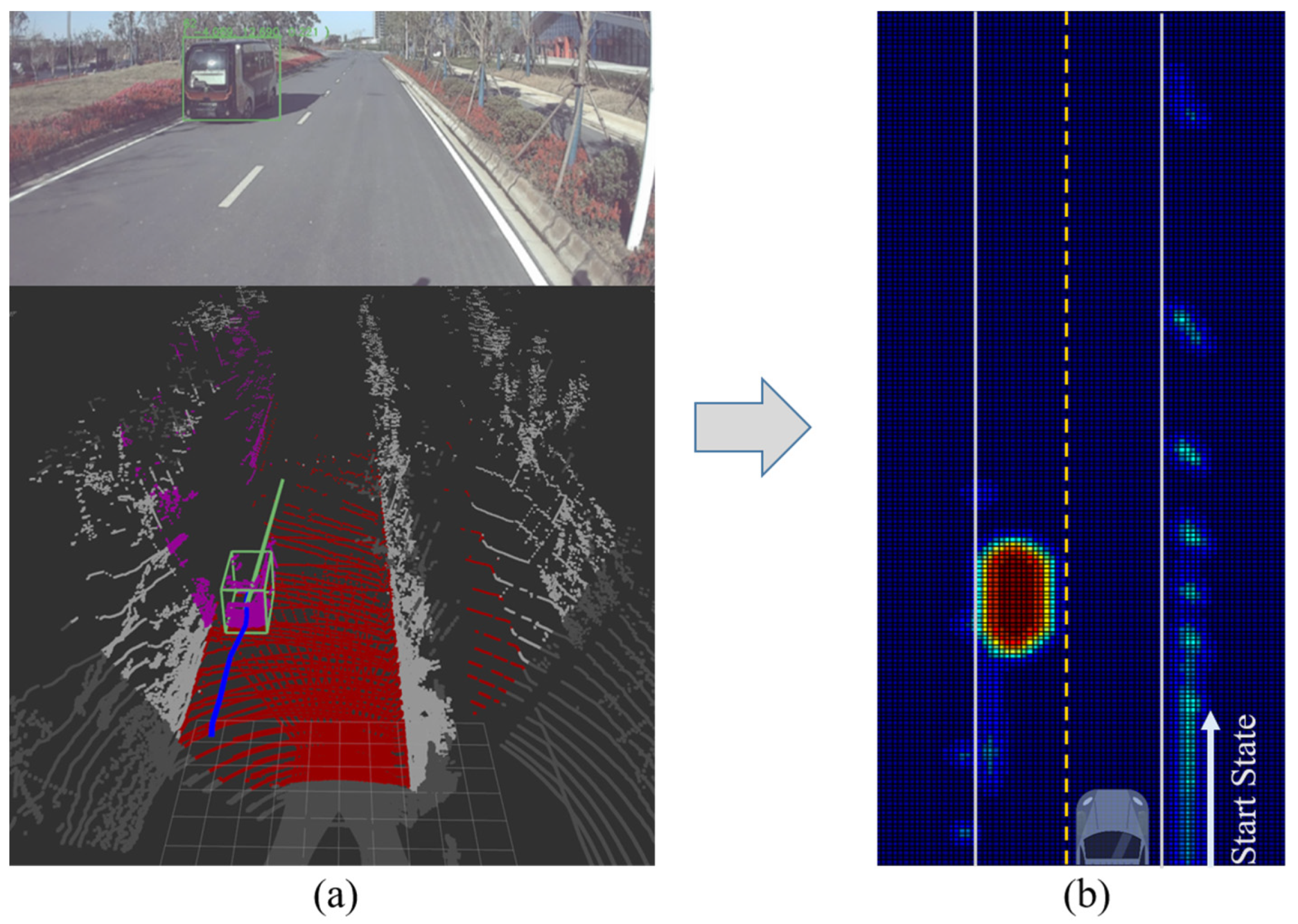 Remotesensing 15 00487 g005 Remotesensing 15 00487 g005
