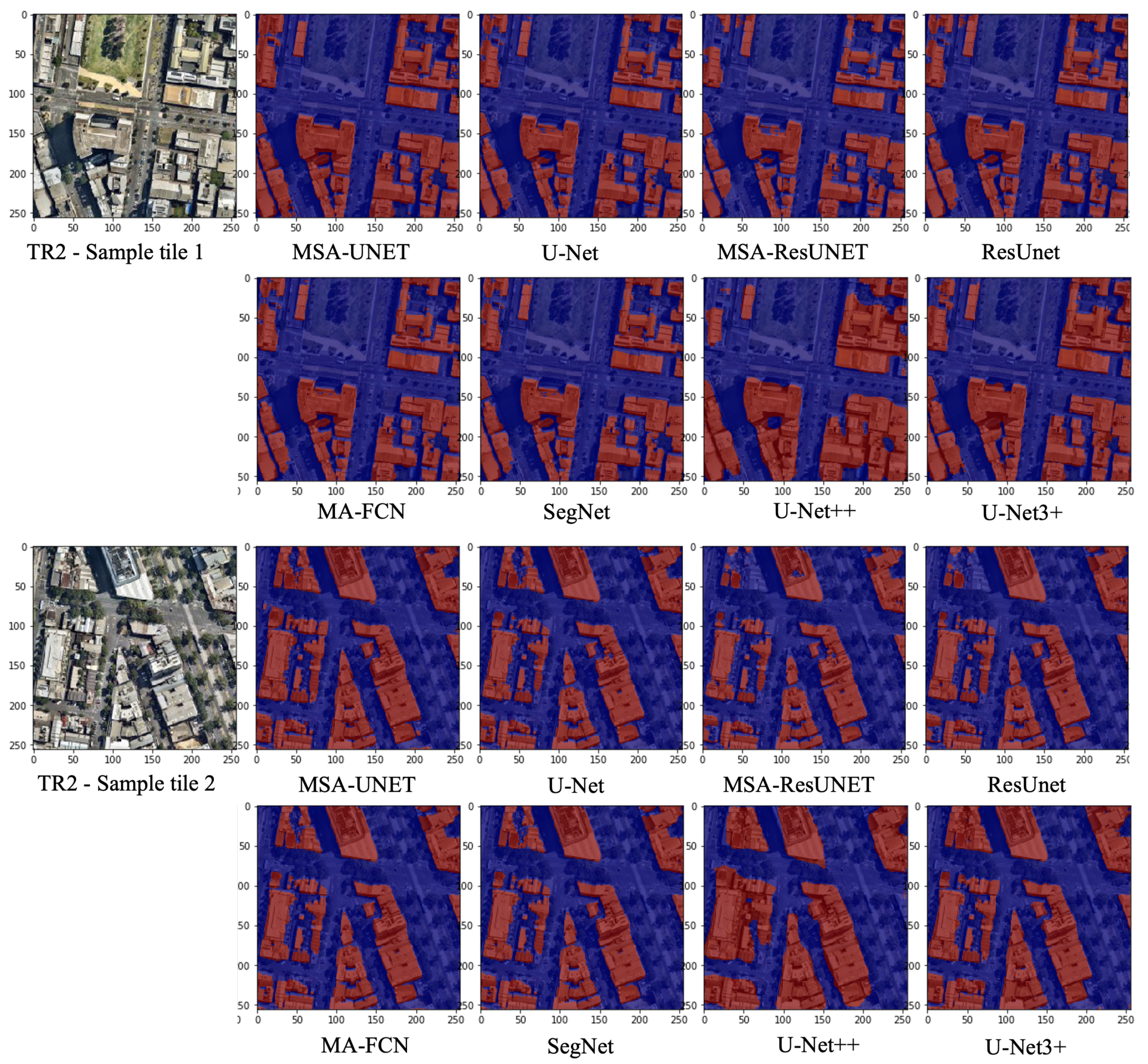 Remotesensing 15 00488 g007