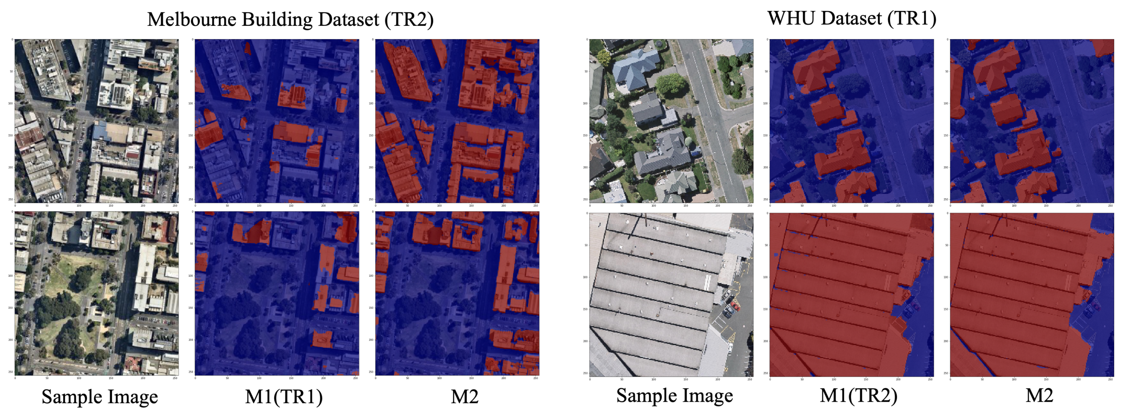 Remotesensing 15 00488 g009