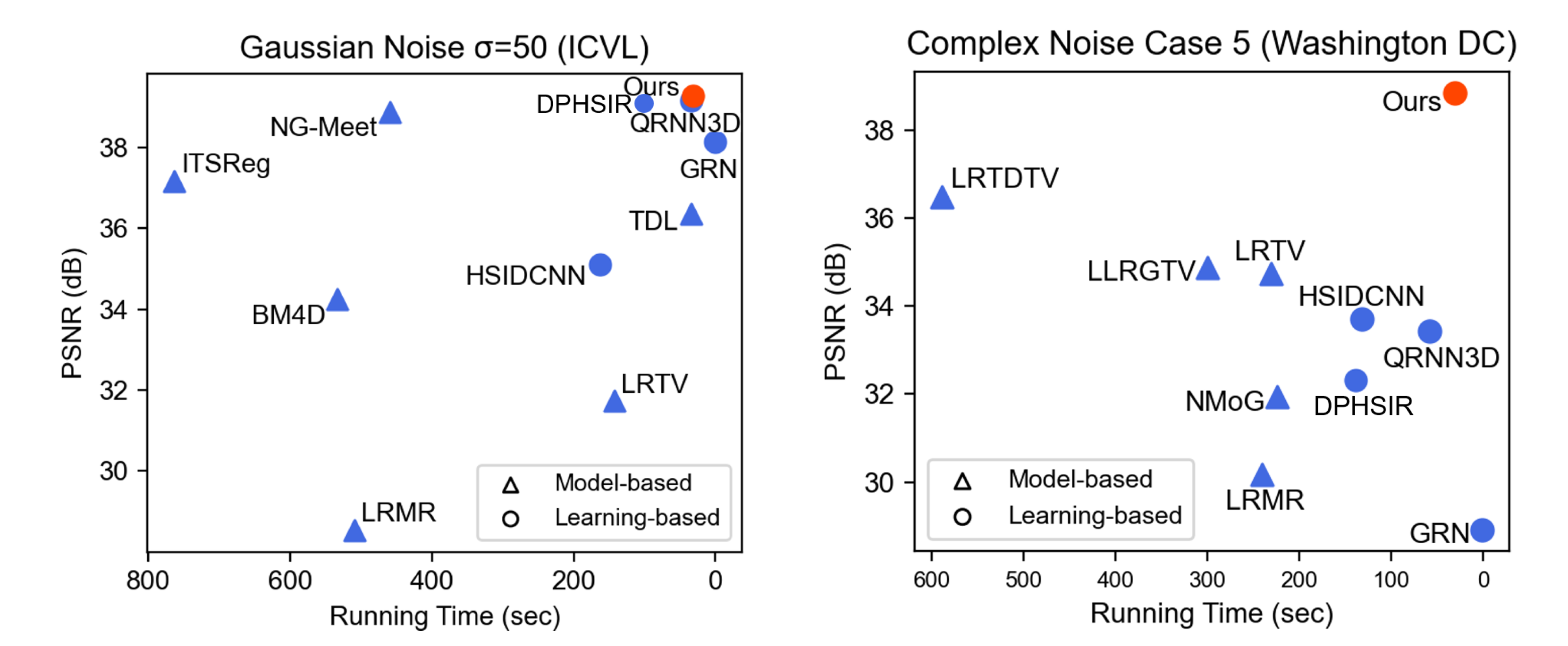 Remotesensing 15 00490 g001