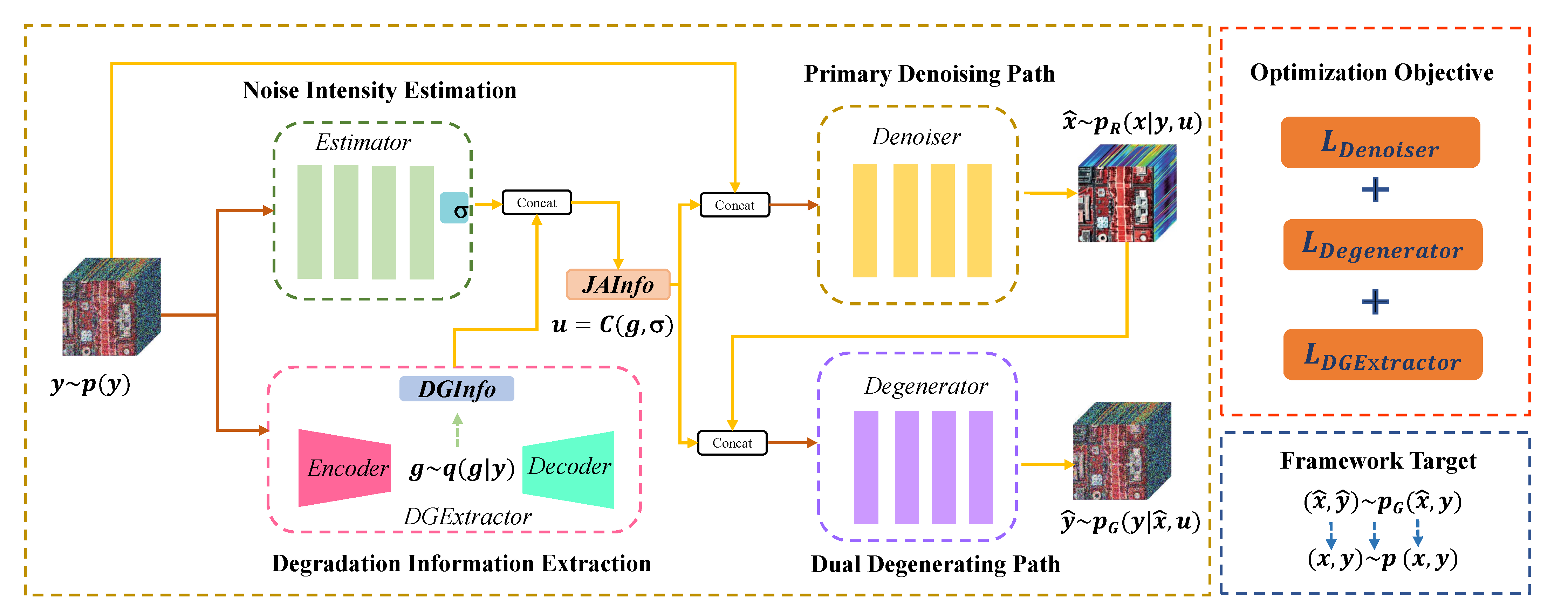 Remotesensing 15 00490 g002
