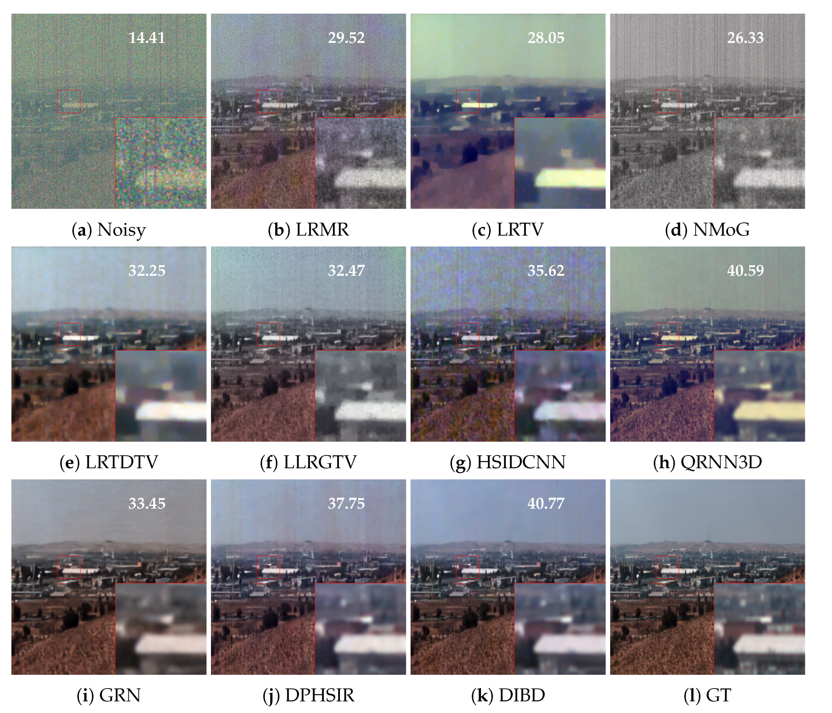 Remotesensing 15 00490 g004