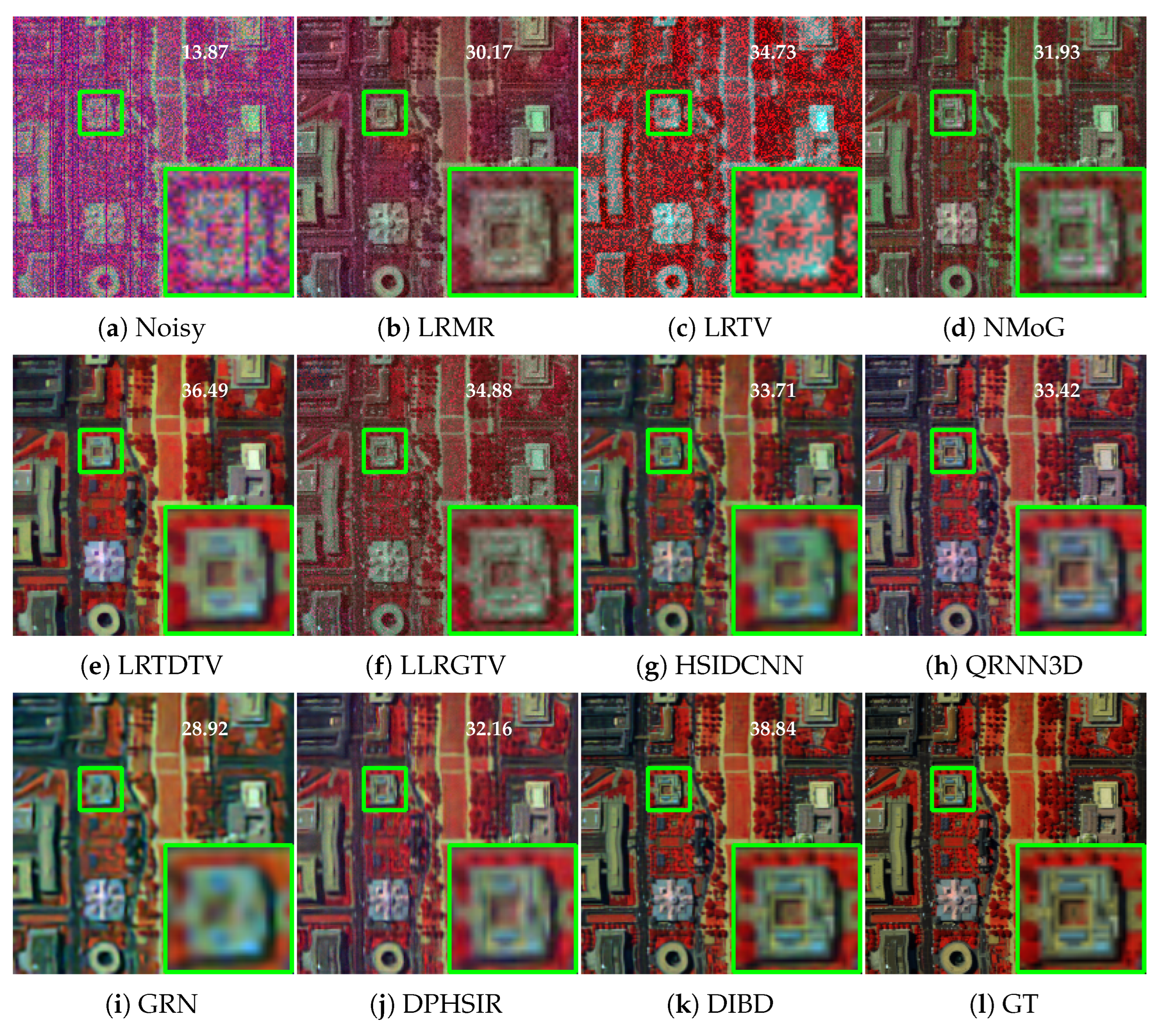 Remotesensing 15 00490 g006