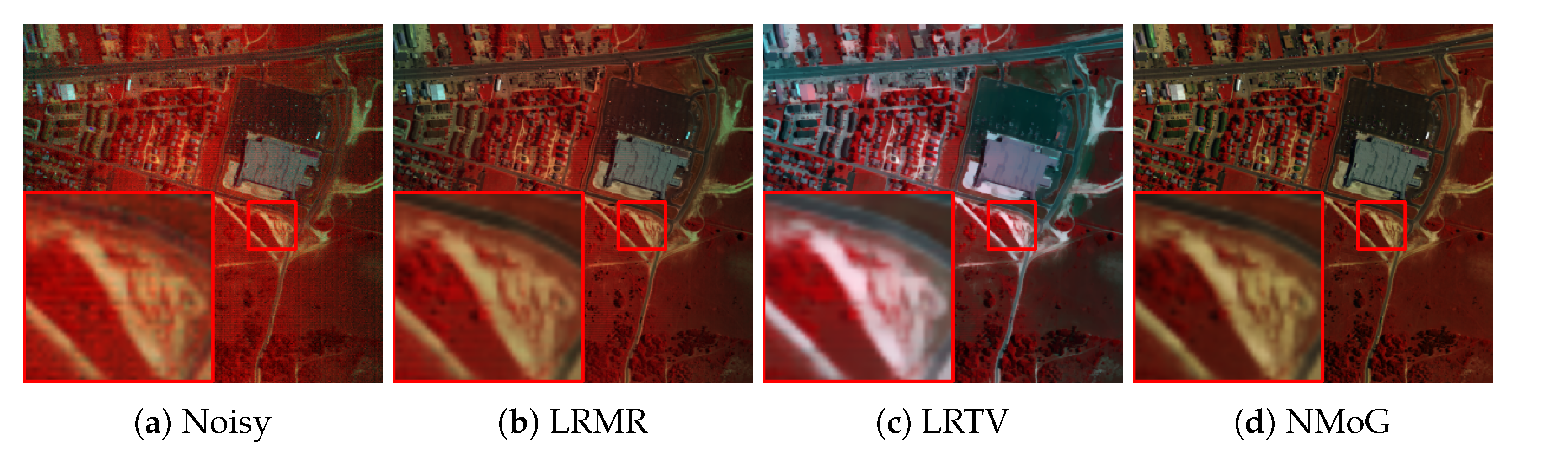 Remotesensing 15 00490 g010a