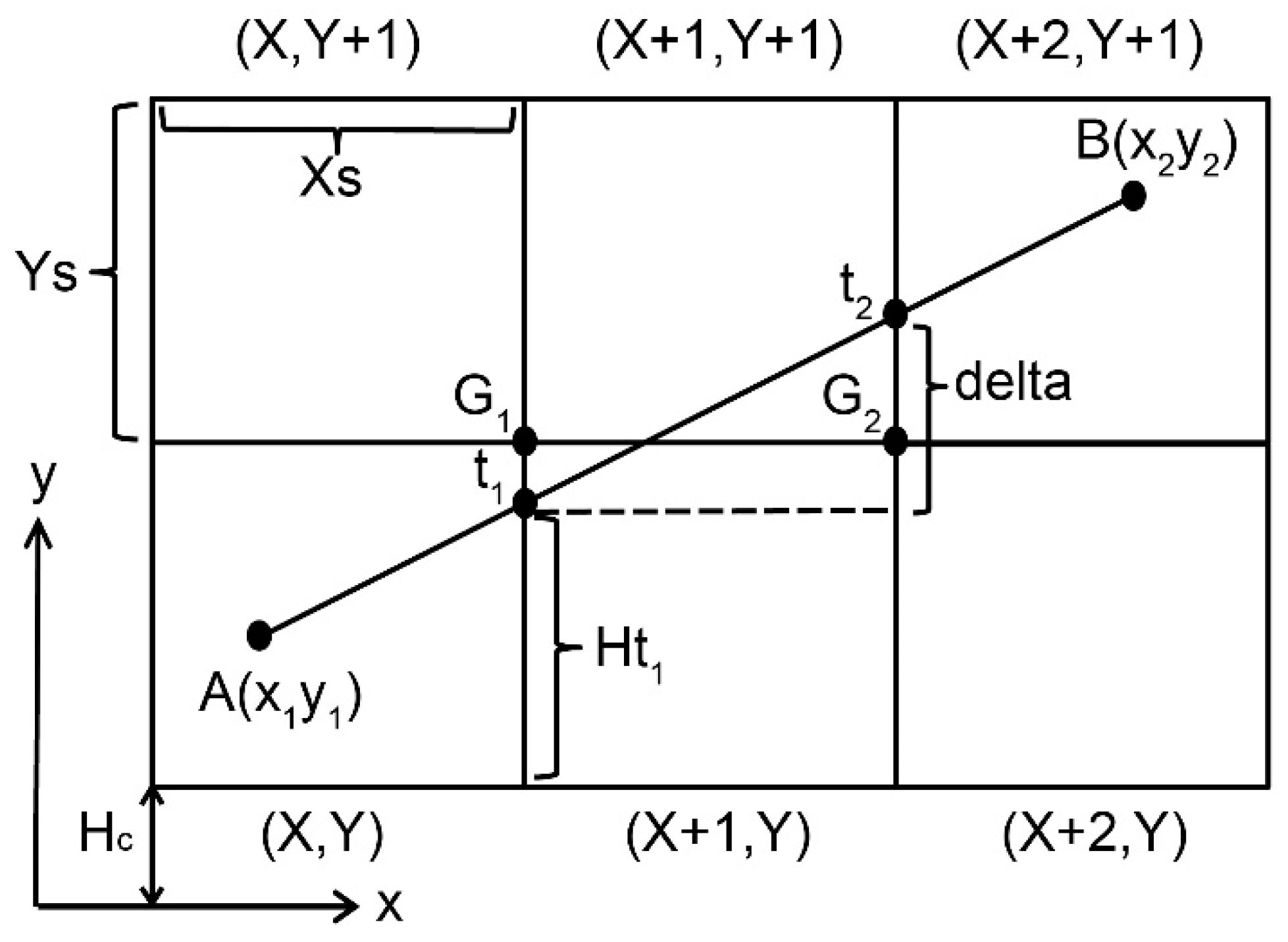 Remotesensing 15 00492 g001