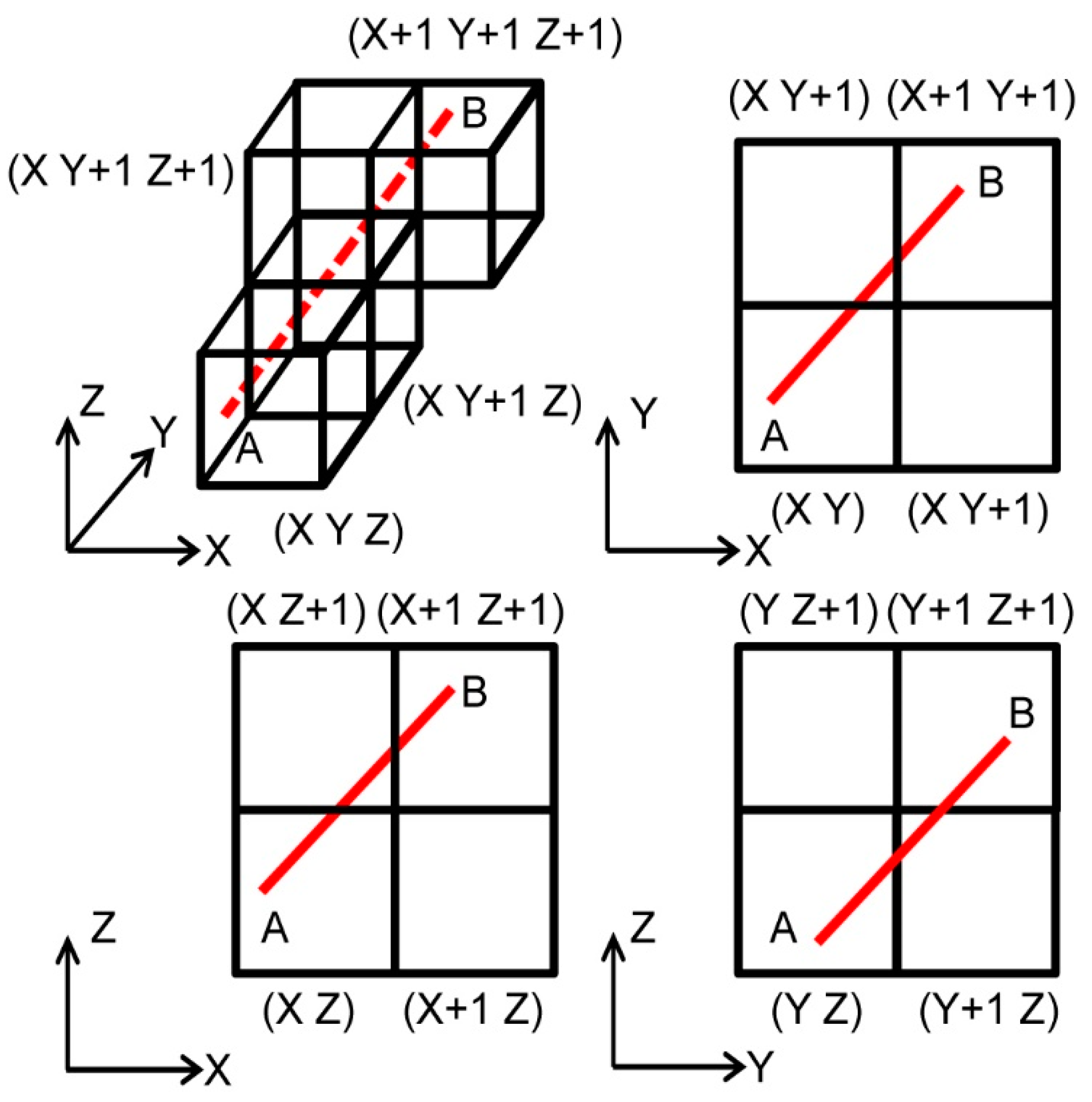 Remotesensing 15 00492 g002
