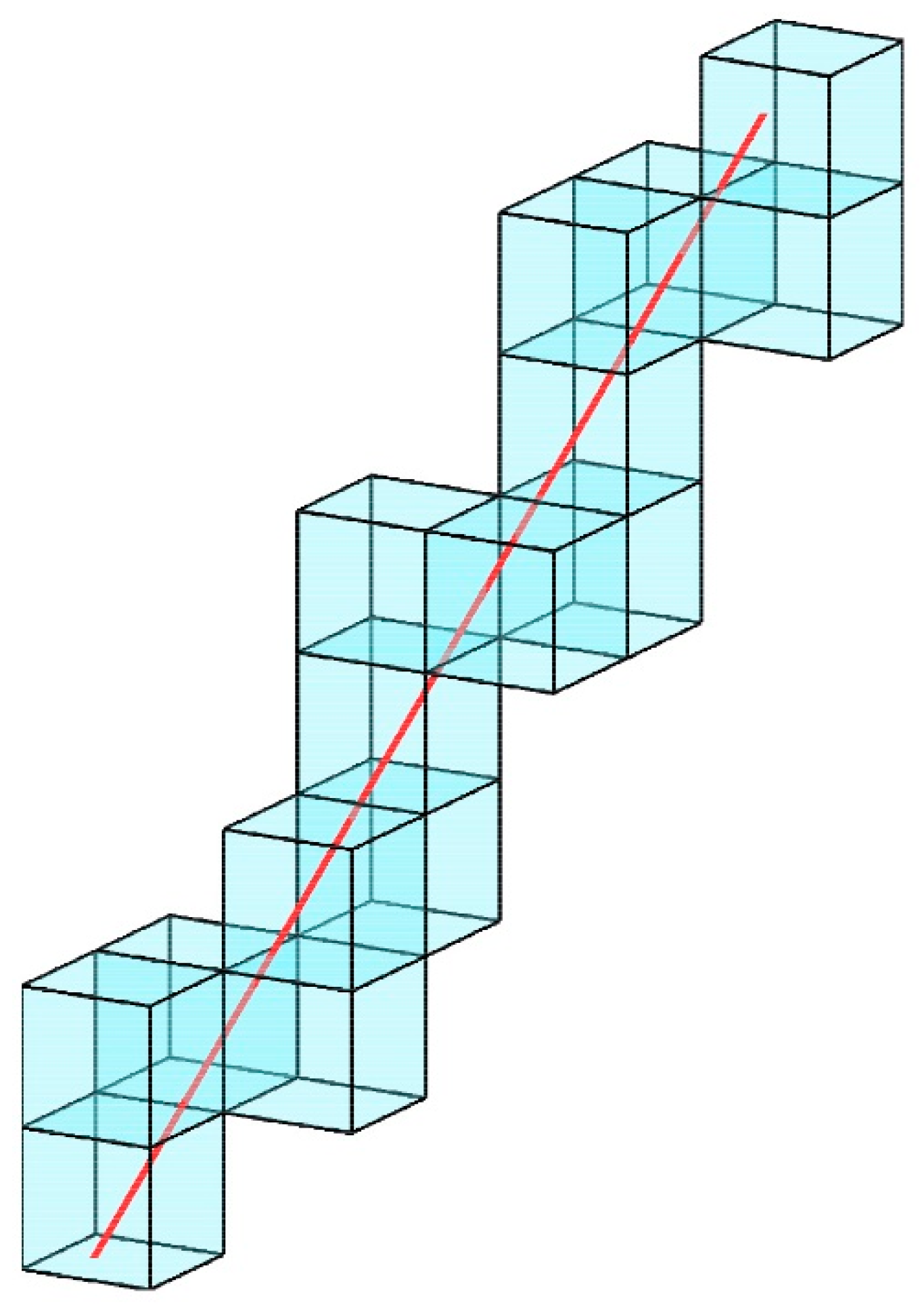 Remotesensing 15 00492 g003