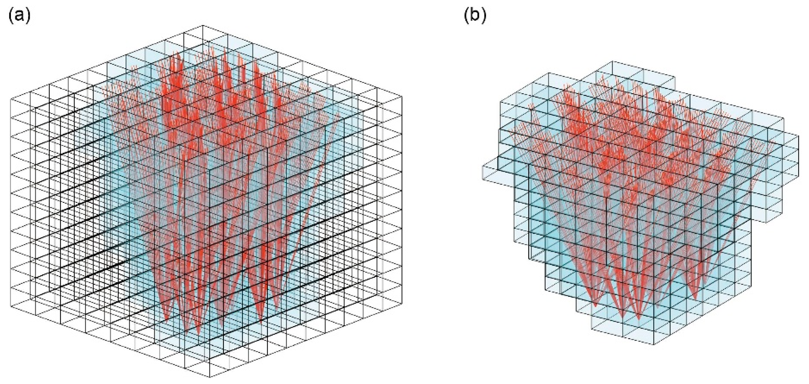 Remotesensing 15 00492 g004