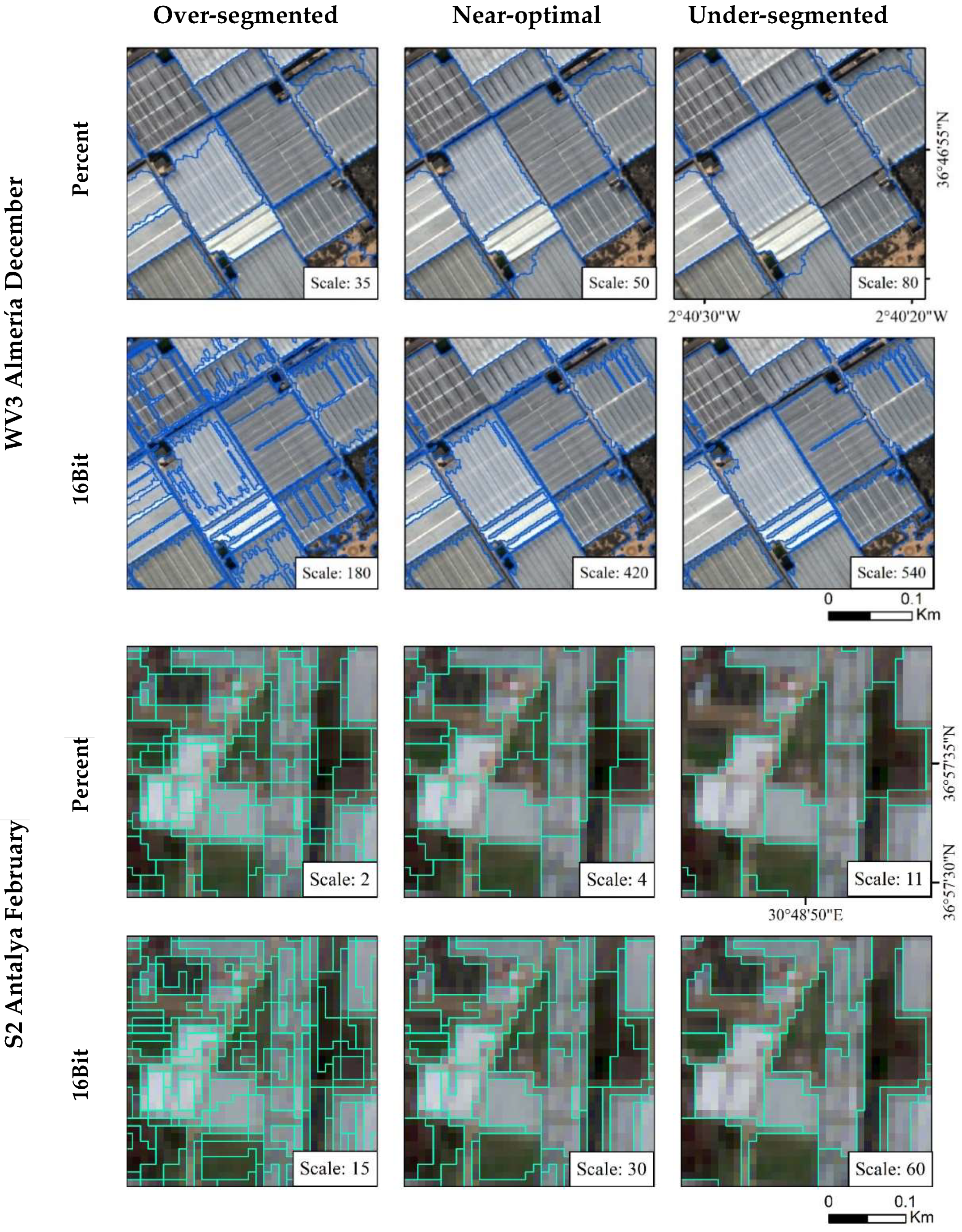 Remotesensing 15 00494 g003