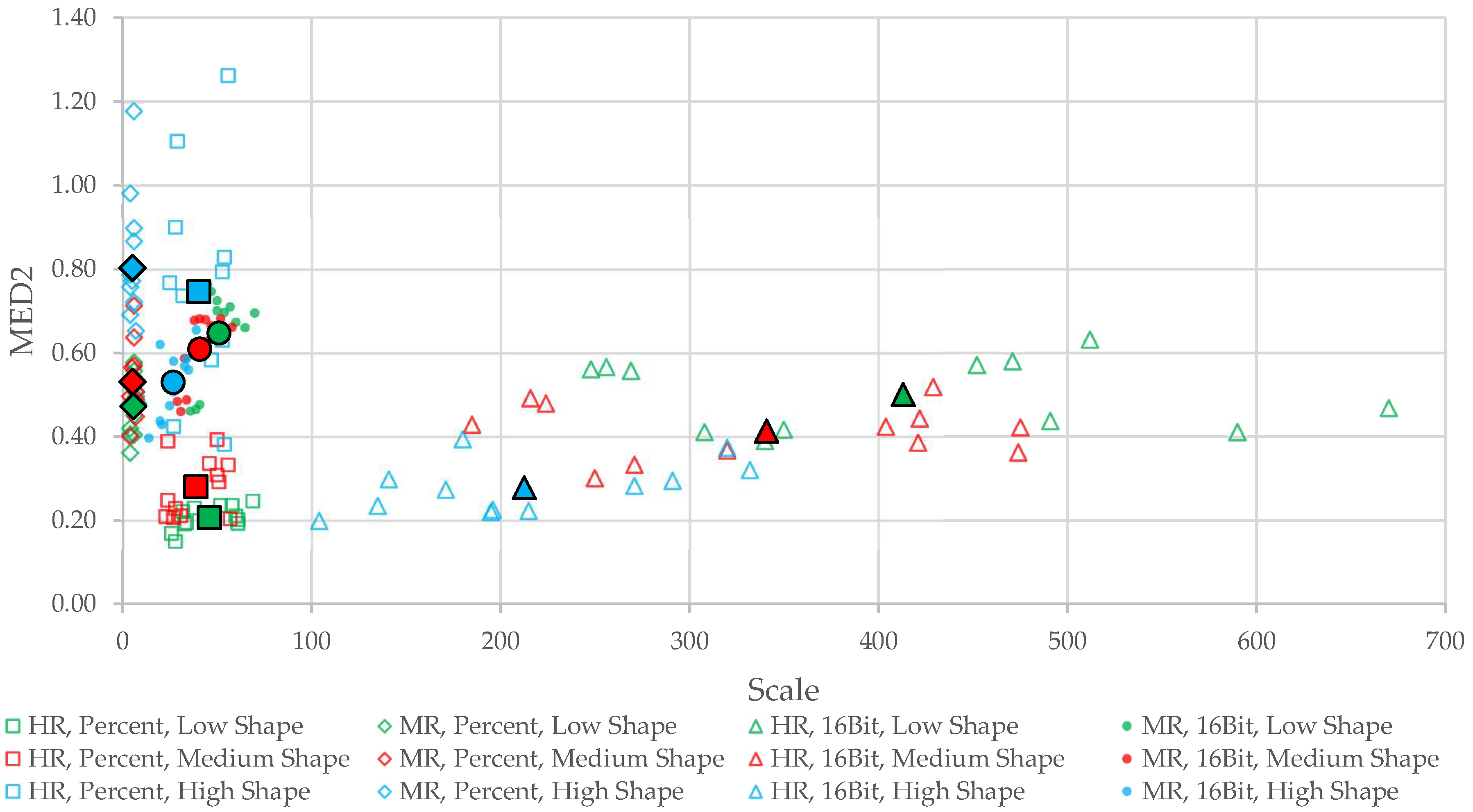 Remotesensing 15 00494 g004