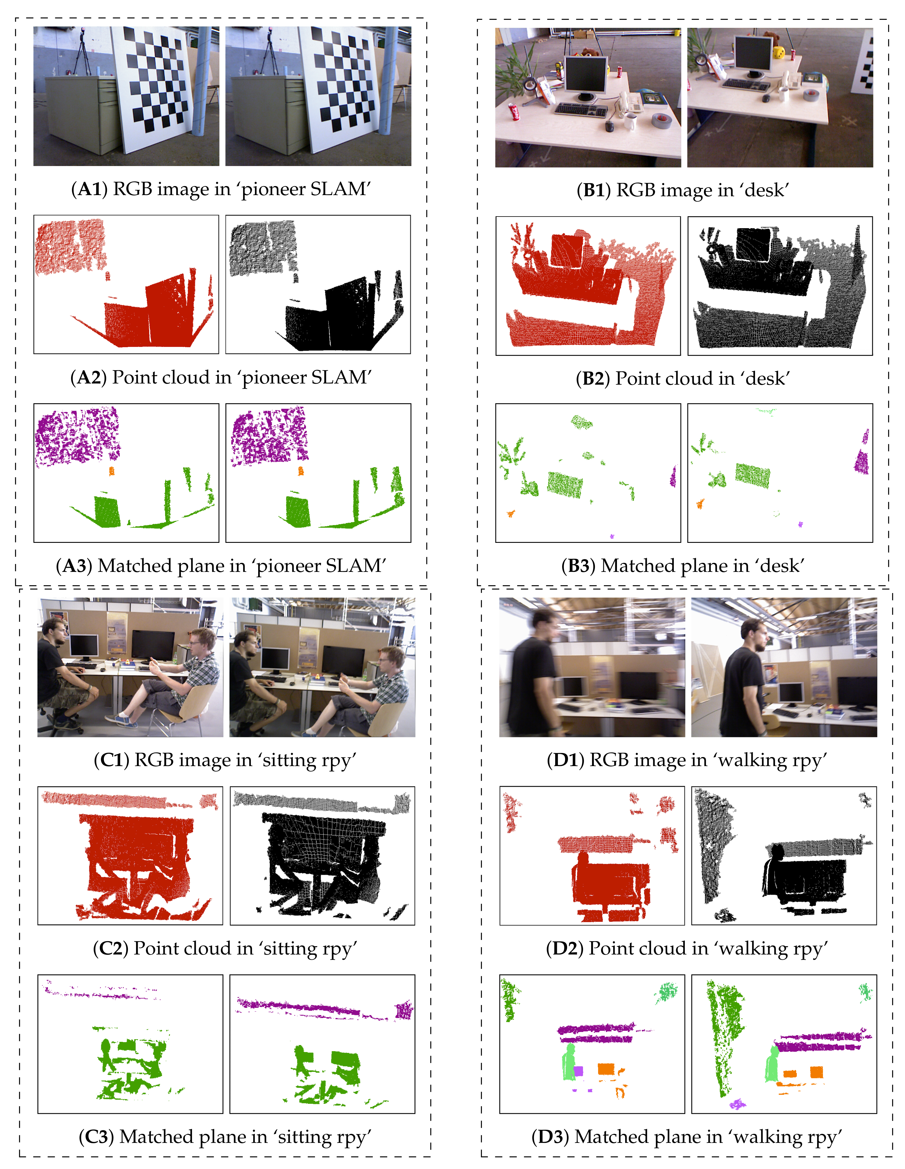 Point Cloud Plane Segmentation-Based Robust Image Matching for Camera ...