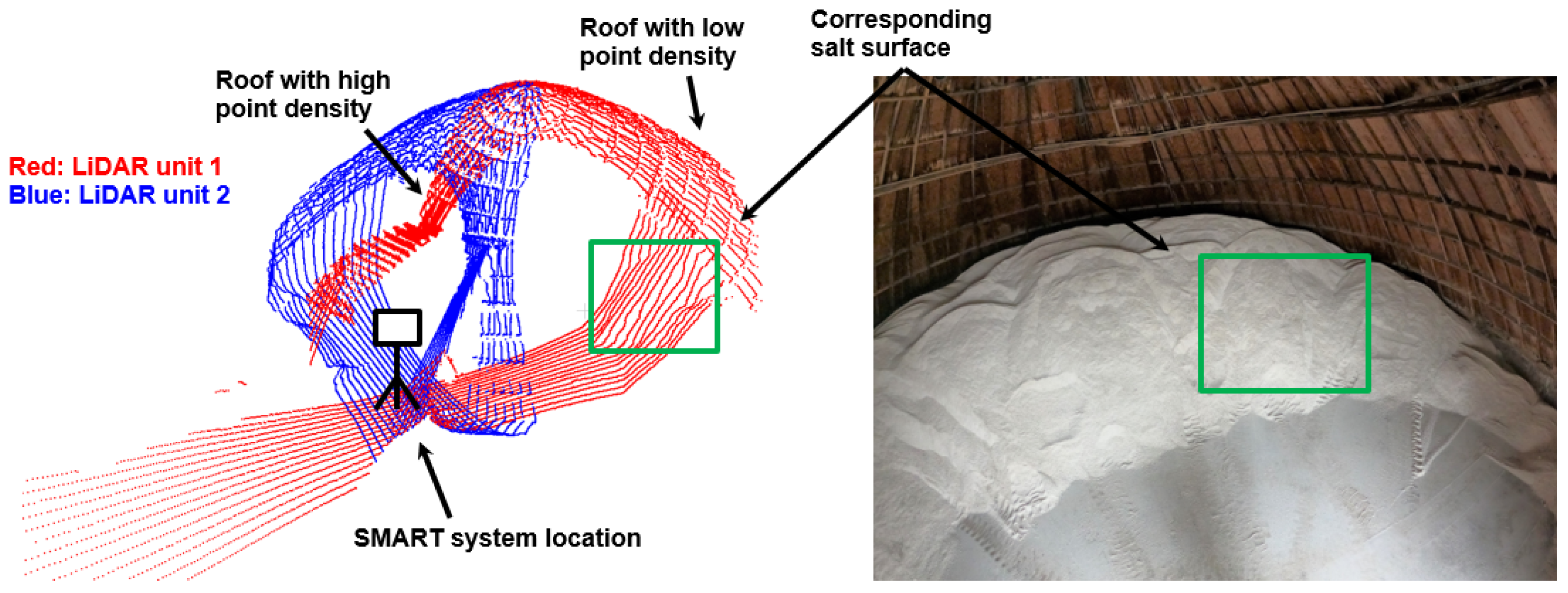 Remotesensing 15 00504 g004