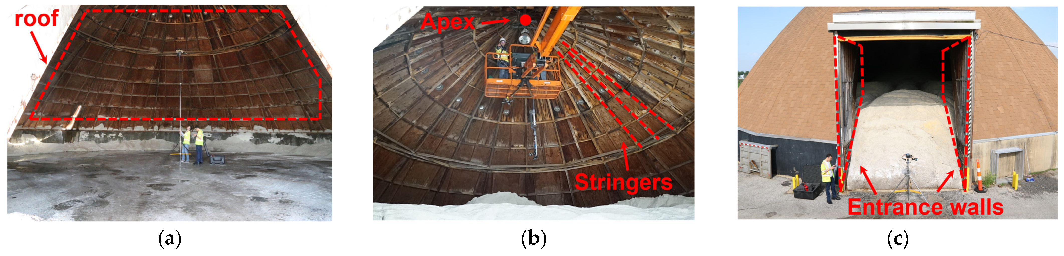 Remotesensing 15 00504 g007