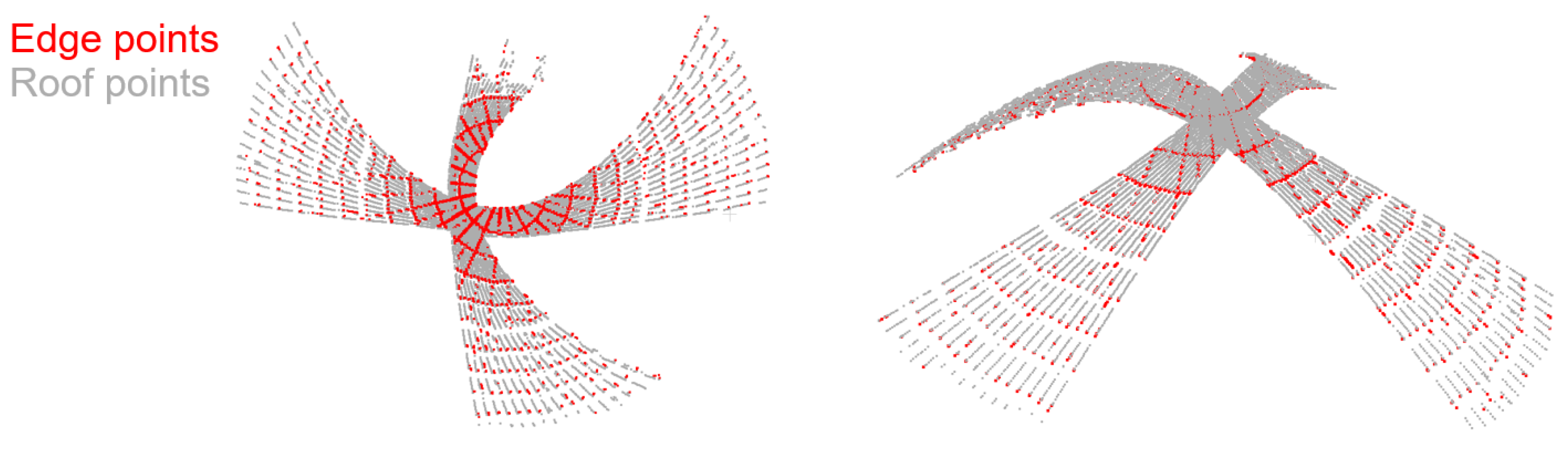 Remotesensing 15 00504 g016