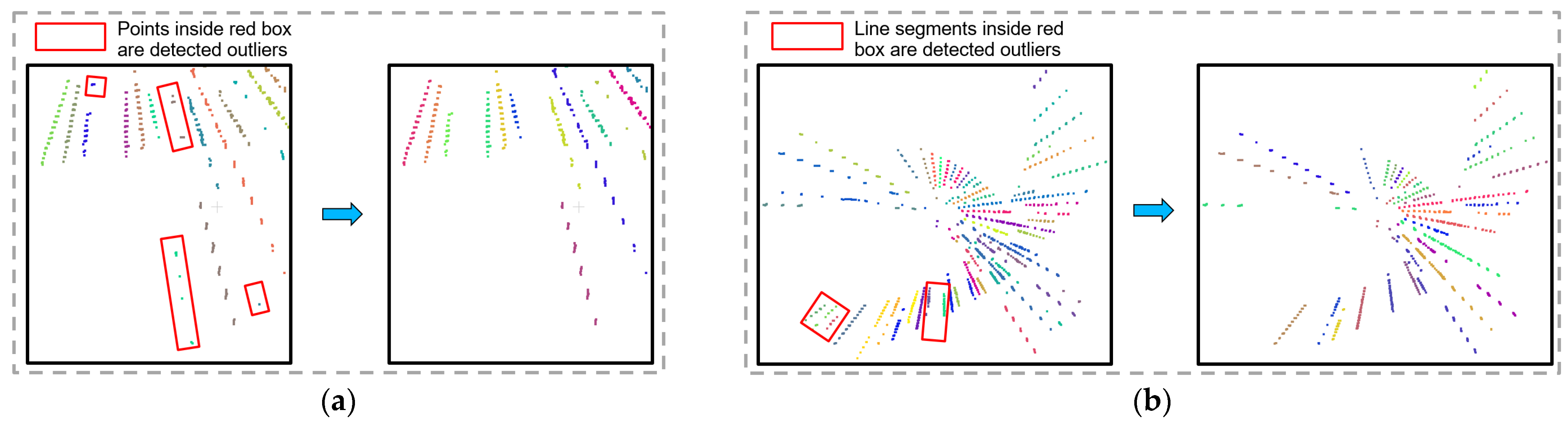 Remotesensing 15 00504 g018