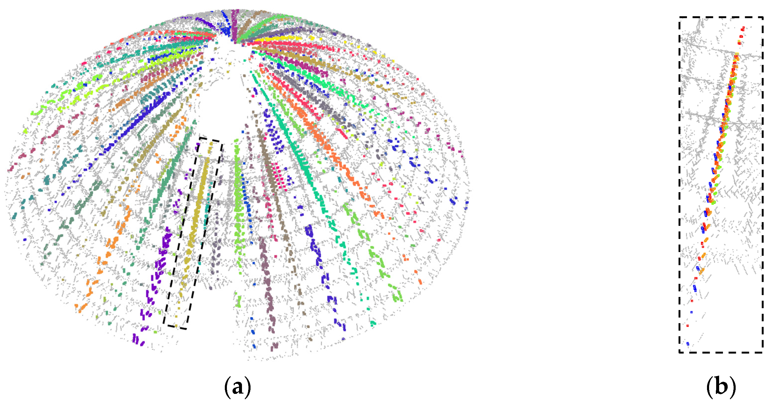 Remotesensing 15 00504 g020