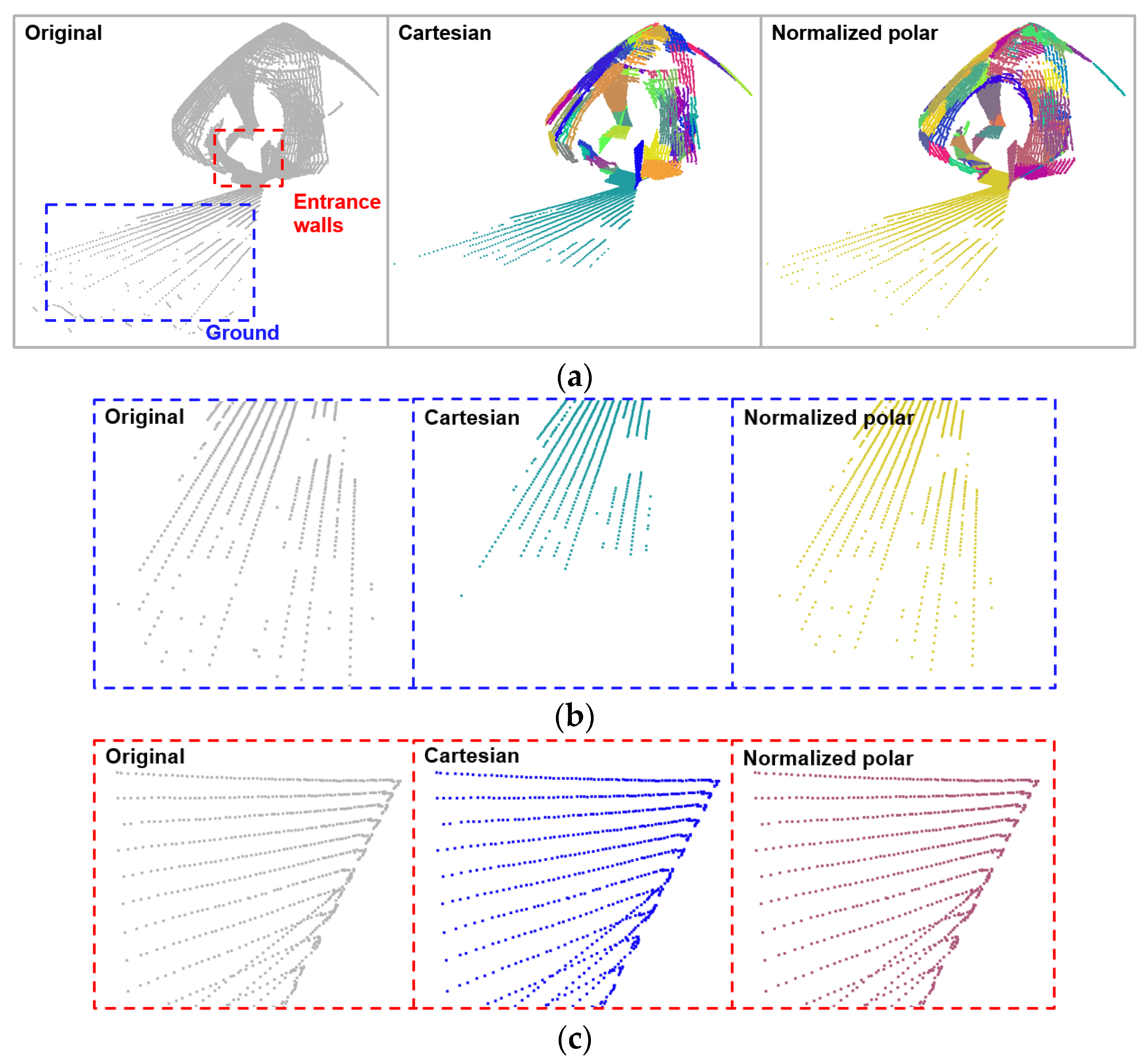 Remotesensing 15 00504 g024