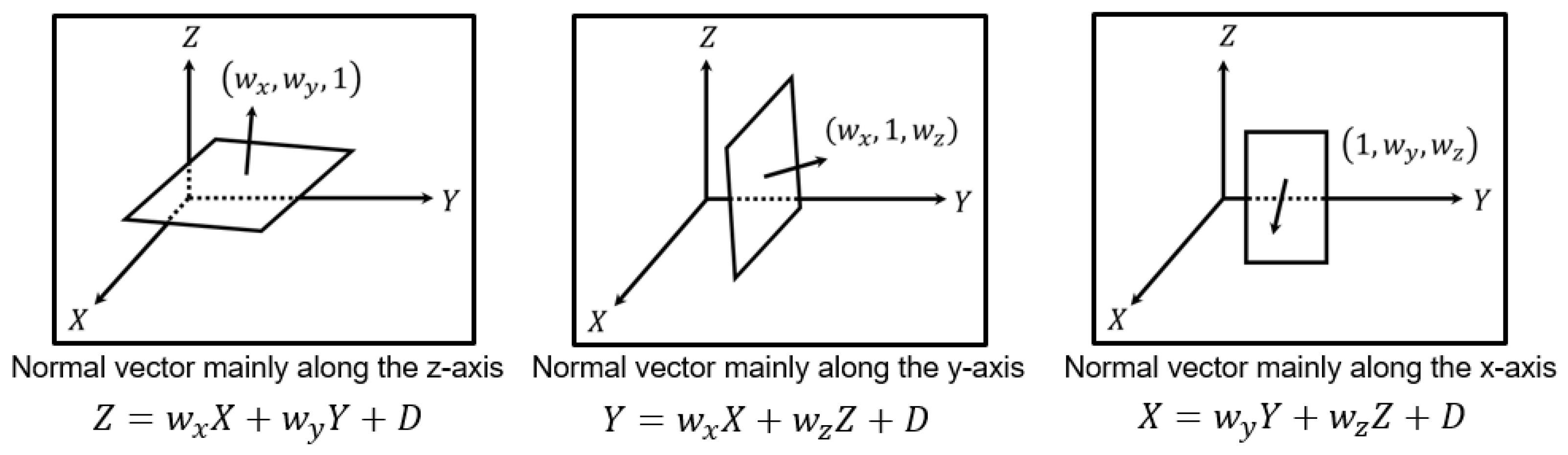 Remotesensing 15 00504 g026