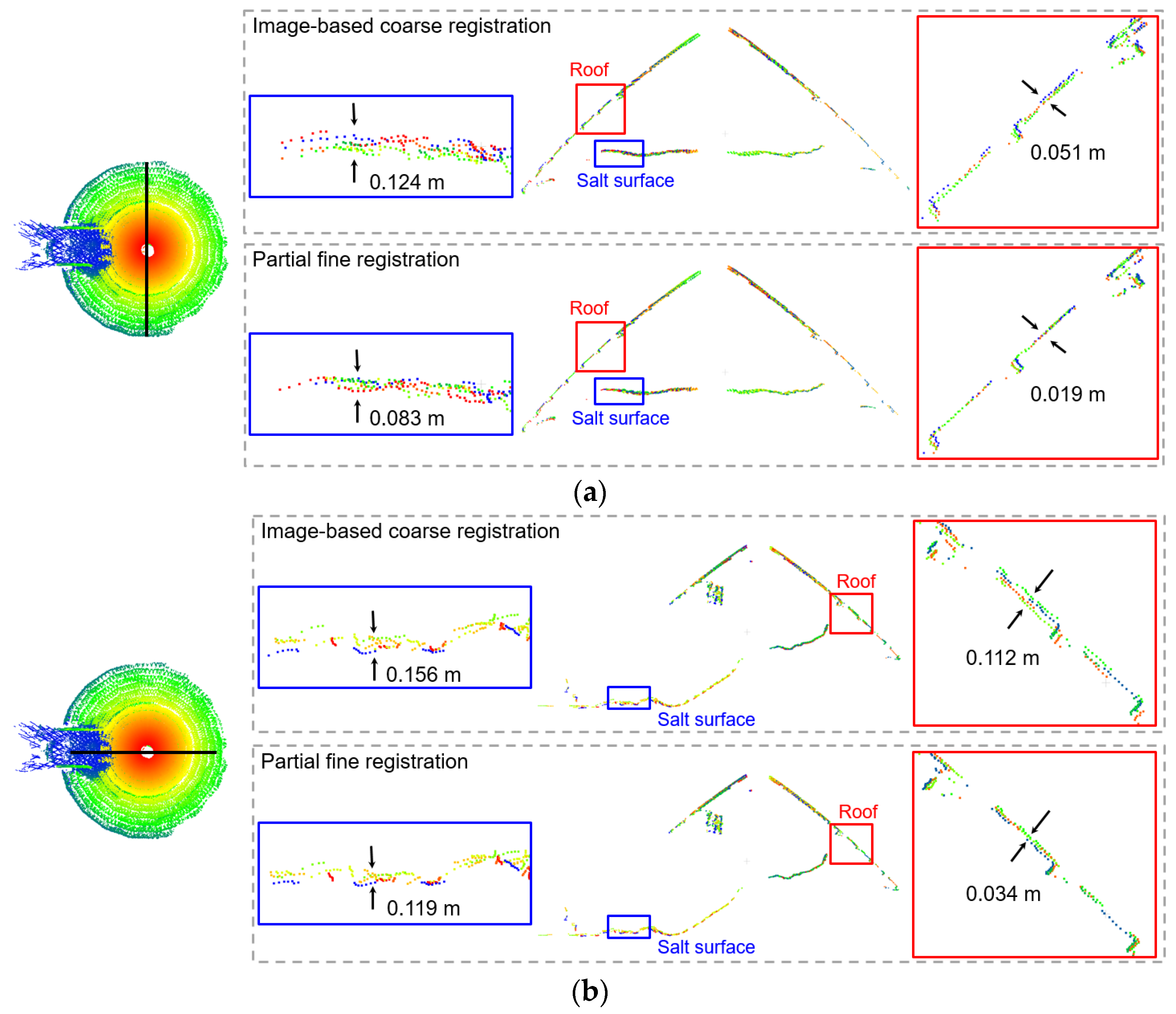 Remotesensing 15 00504 g028