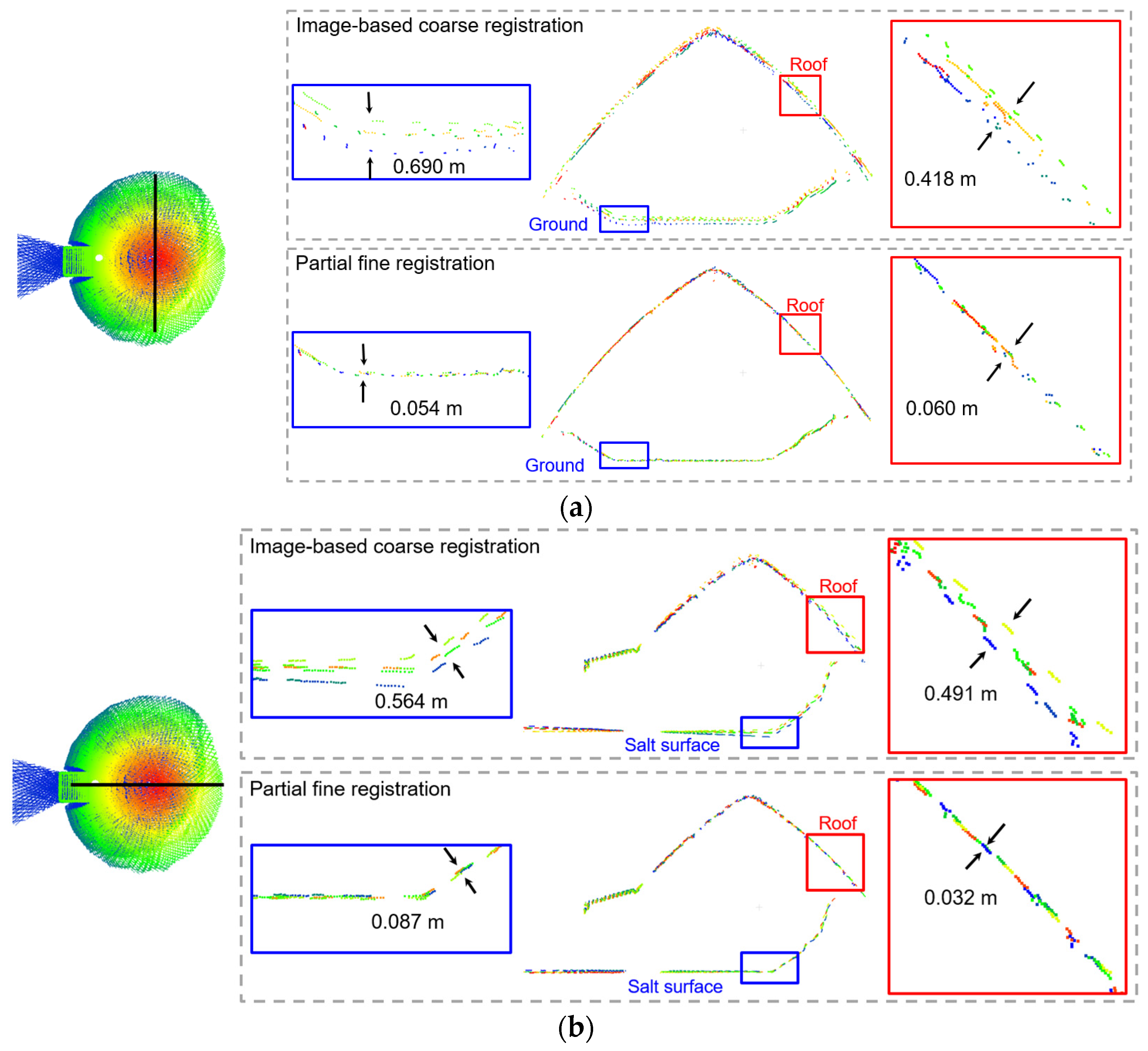 Remotesensing 15 00504 g029