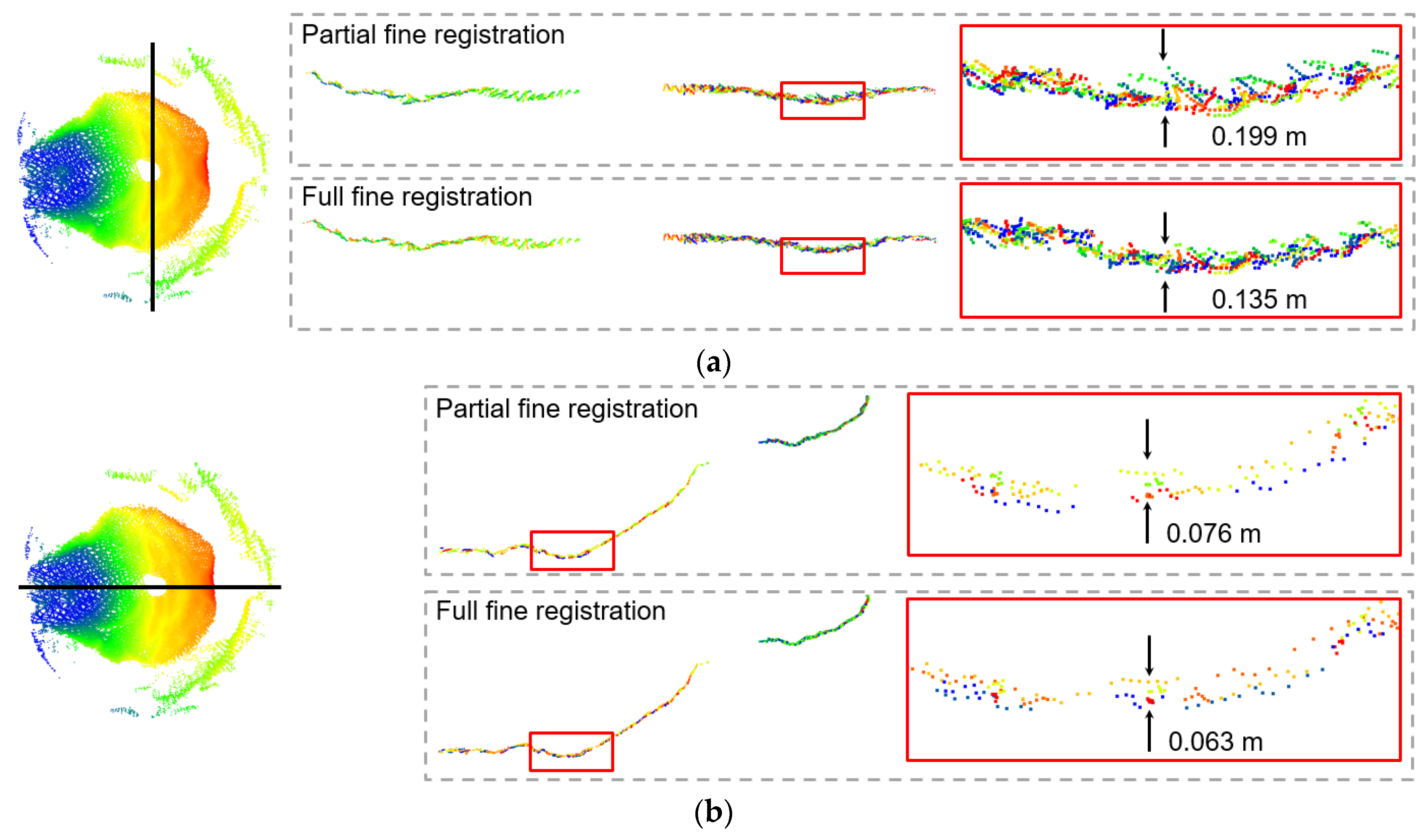 Remotesensing 15 00504 g034