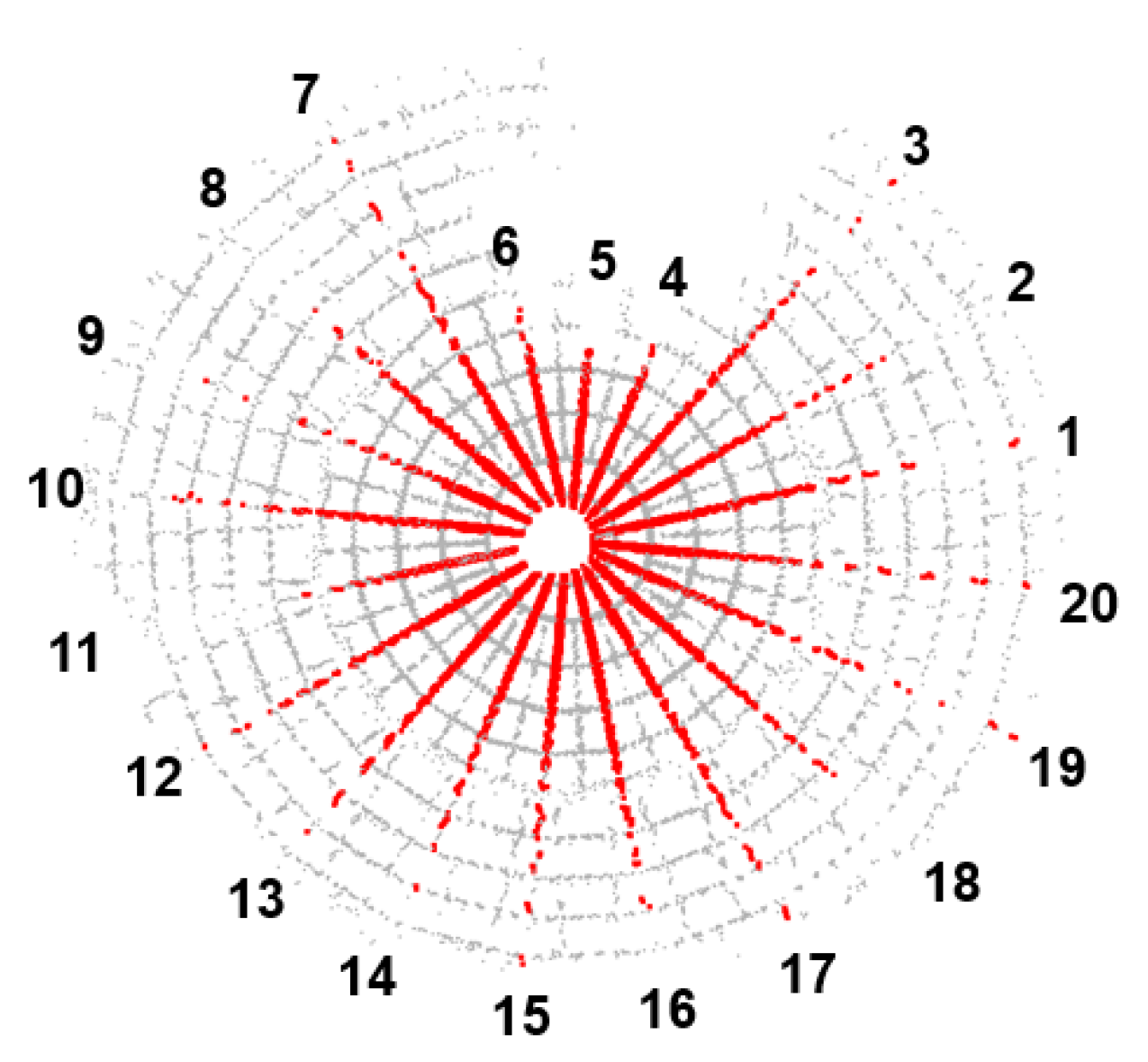 Remotesensing 15 00504 g036