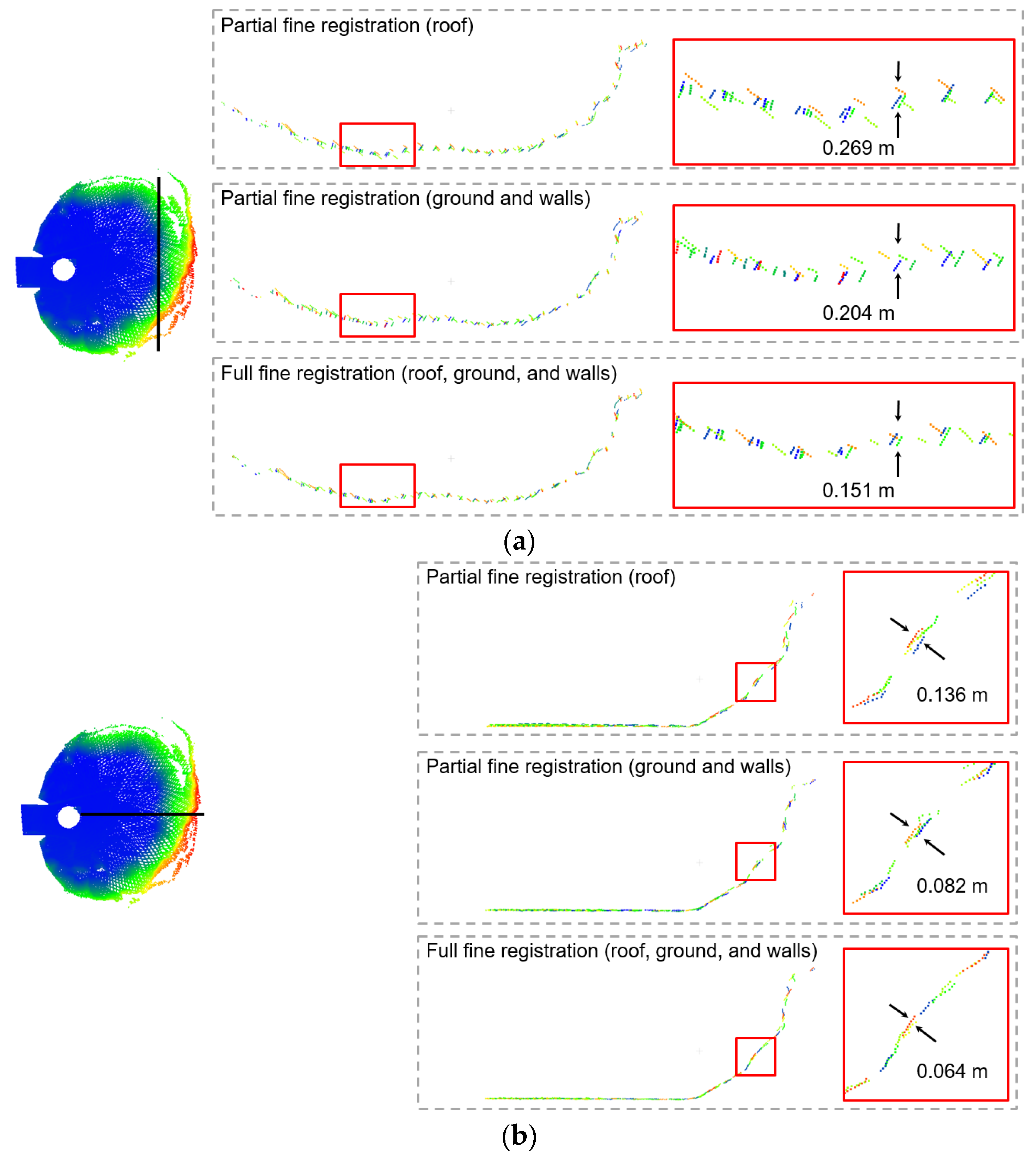 Remotesensing 15 00504 g037