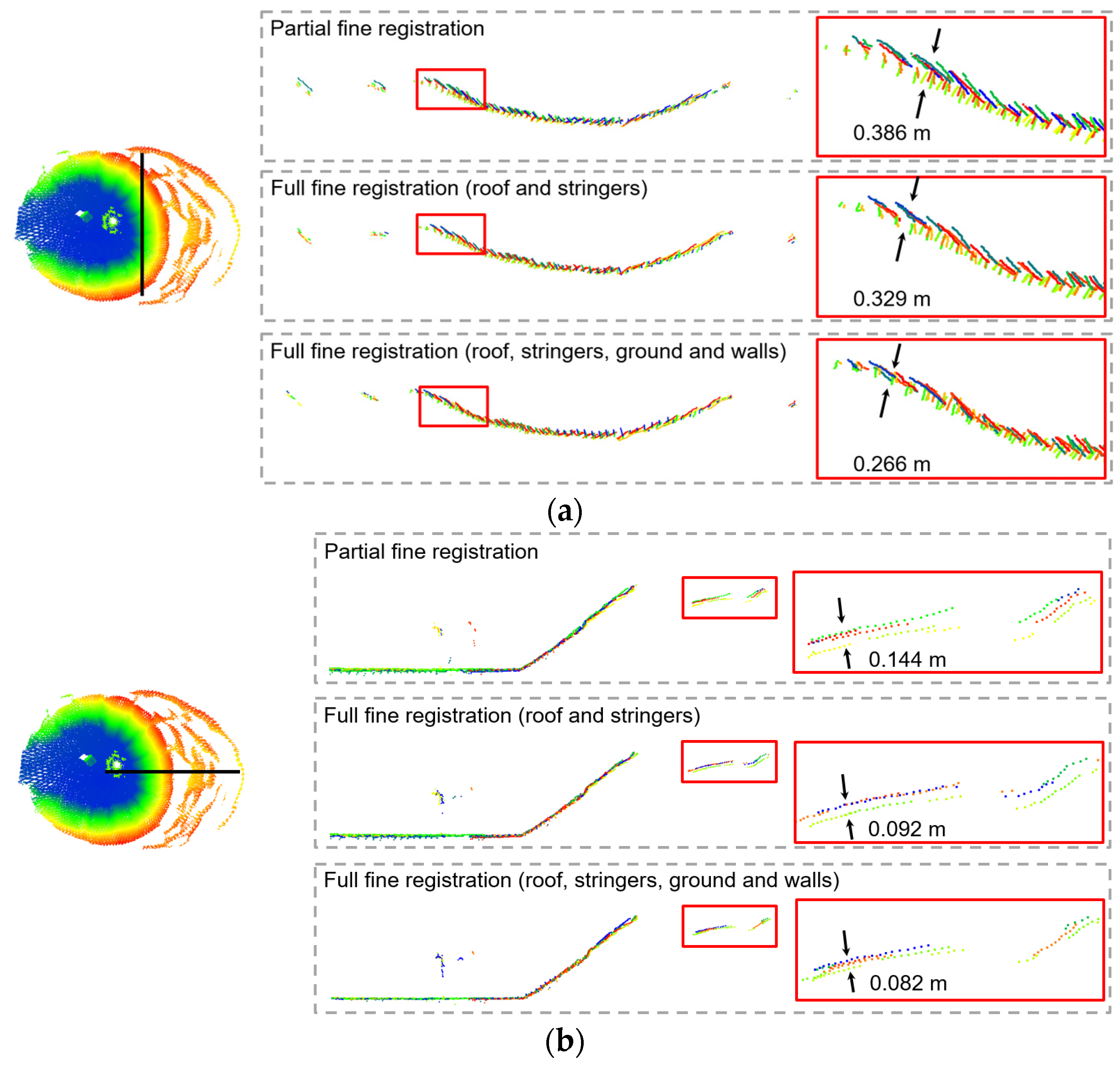Remotesensing 15 00504 g040