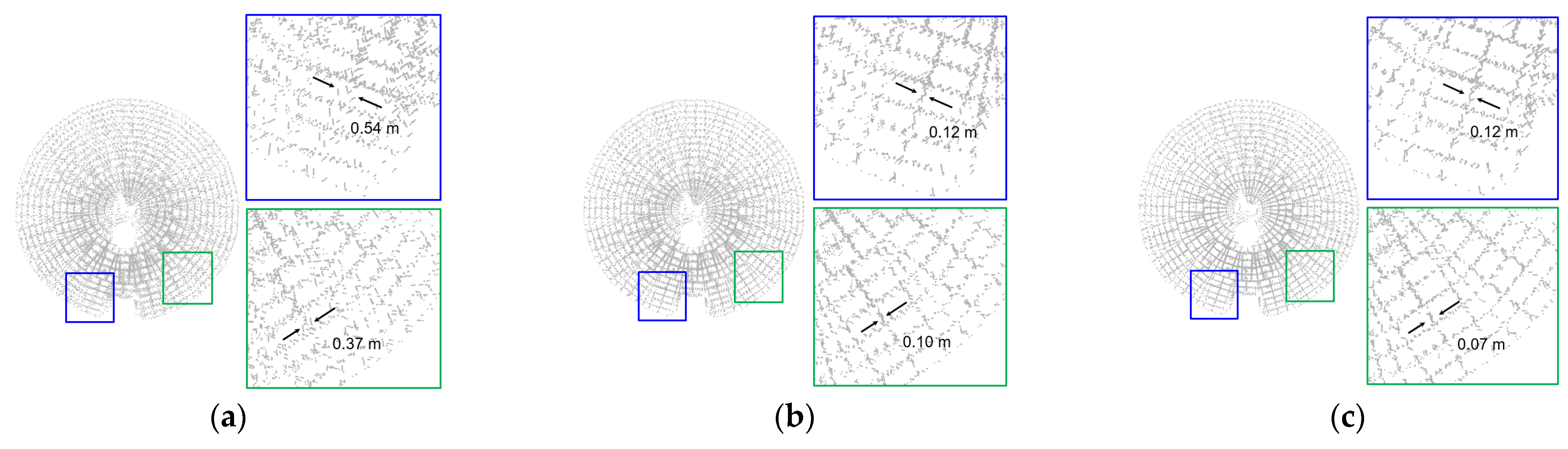 Remotesensing 15 00504 g041