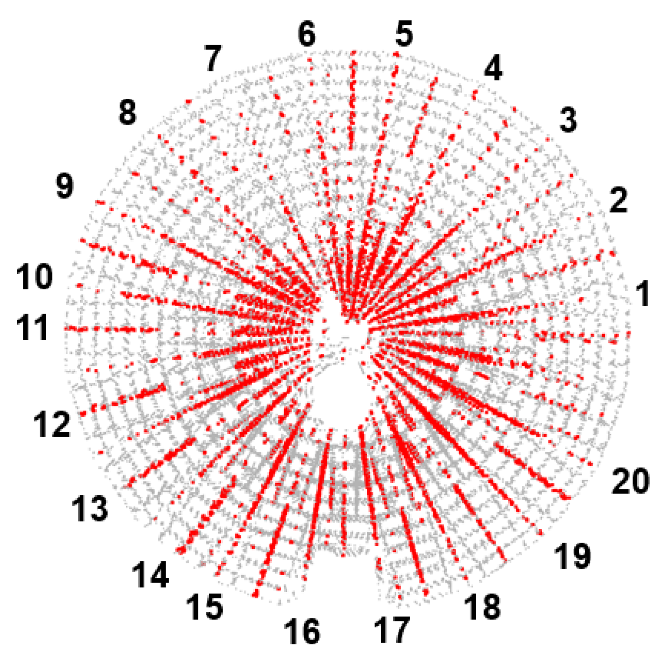 Remotesensing 15 00504 g042