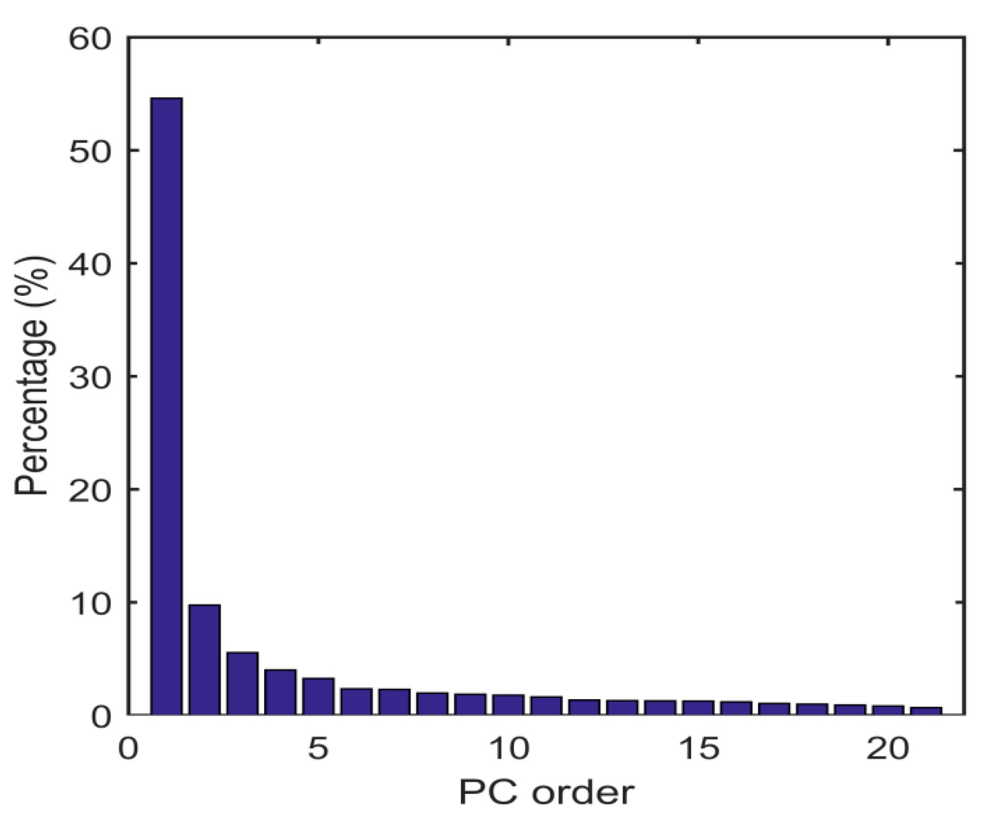 Remotesensing 15 00511 g003
