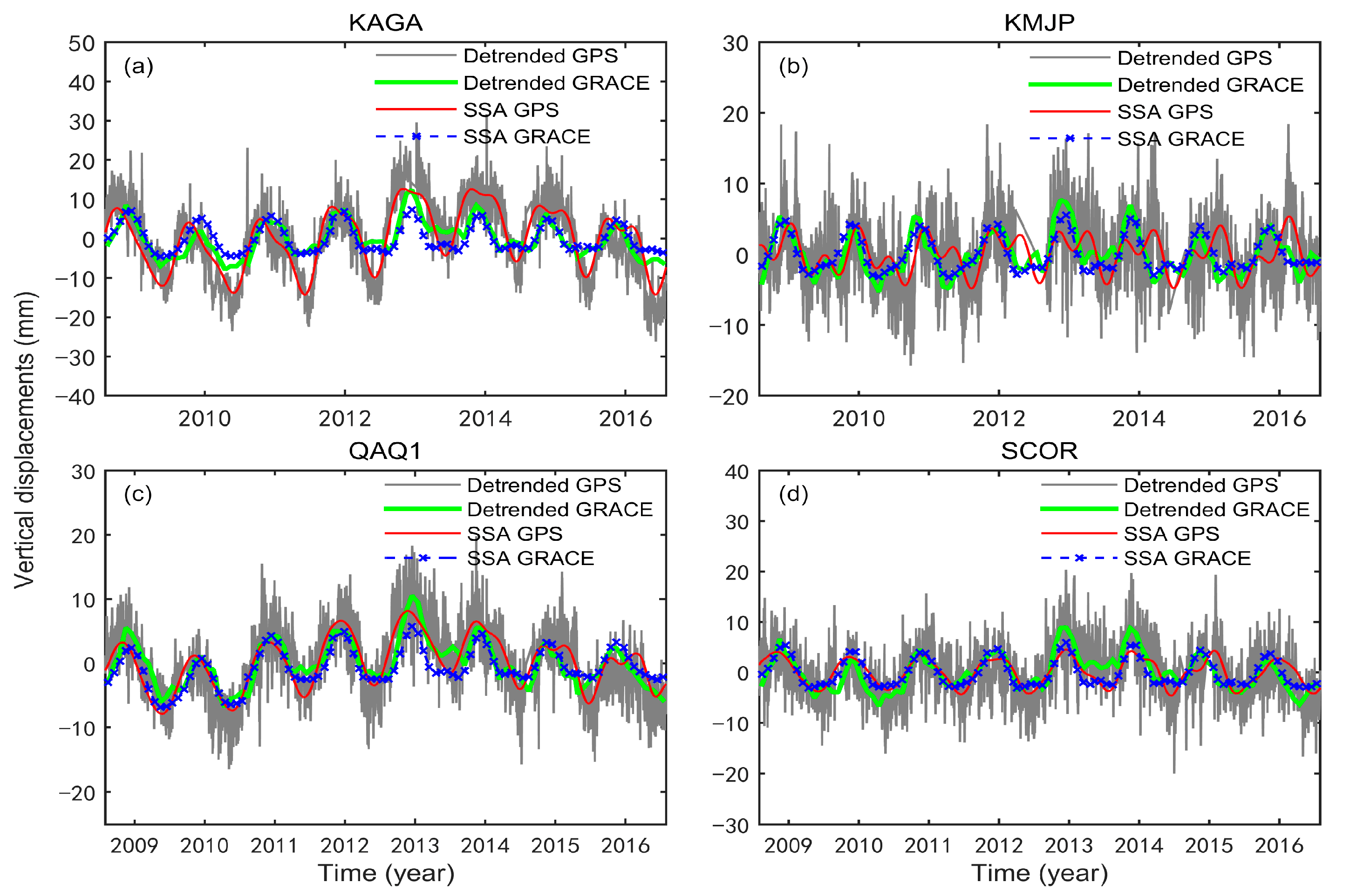 Remotesensing 15 00511 g010