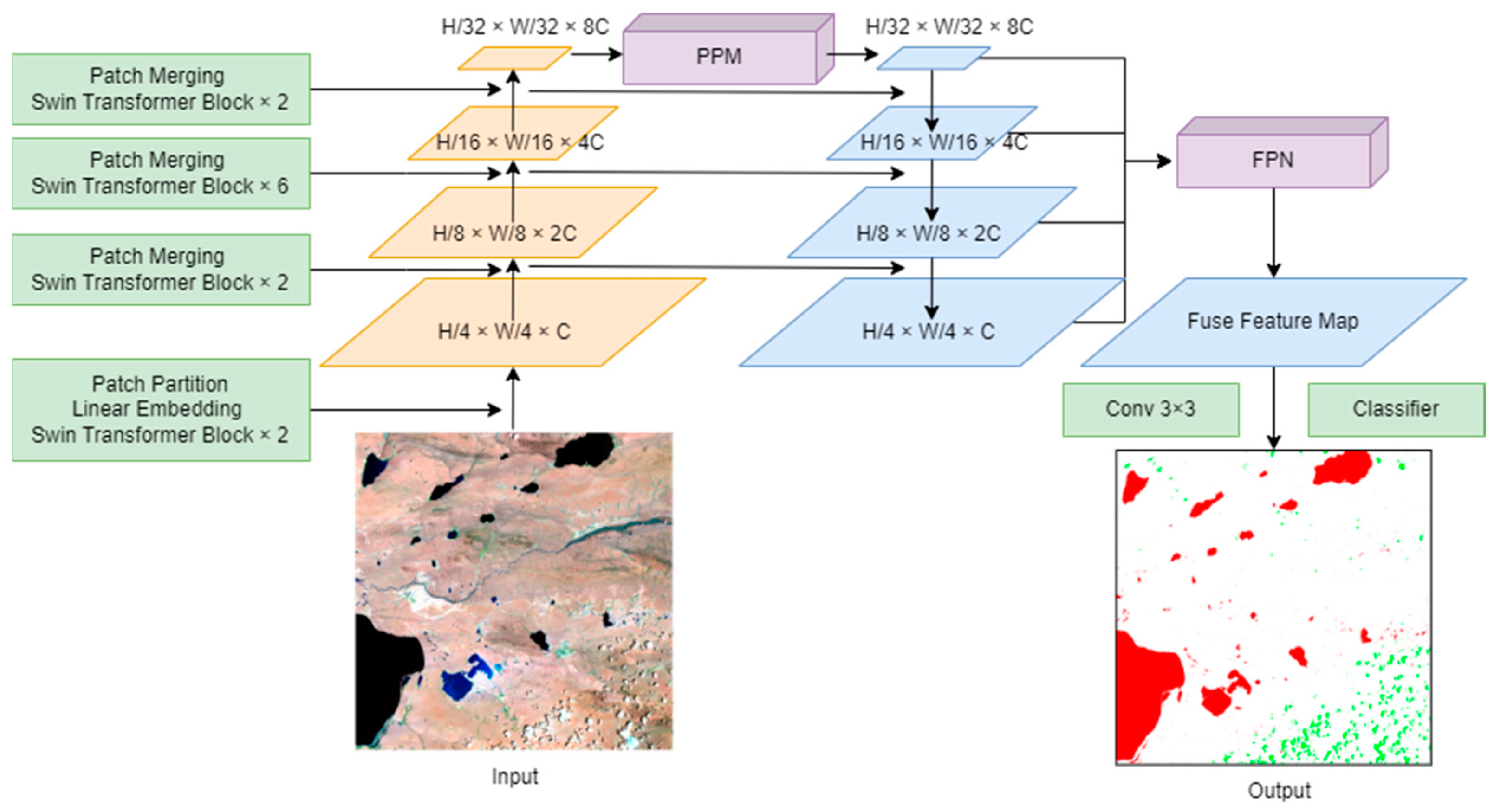 Remotesensing 15 00514 g002 Remotesensing 15 00514 g002