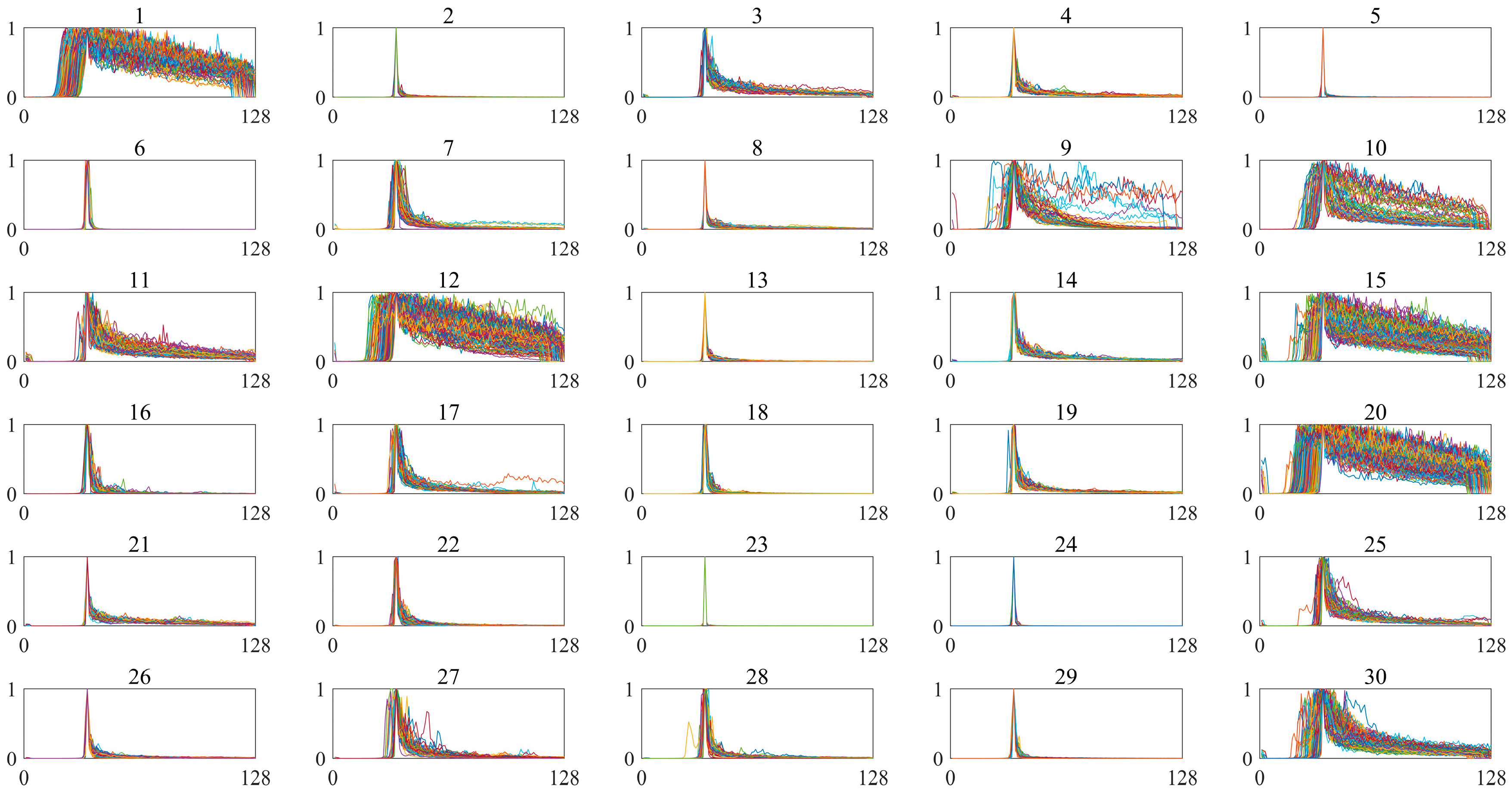 Remotesensing 15 00516 g009 Remotesensing 15 00516 g009