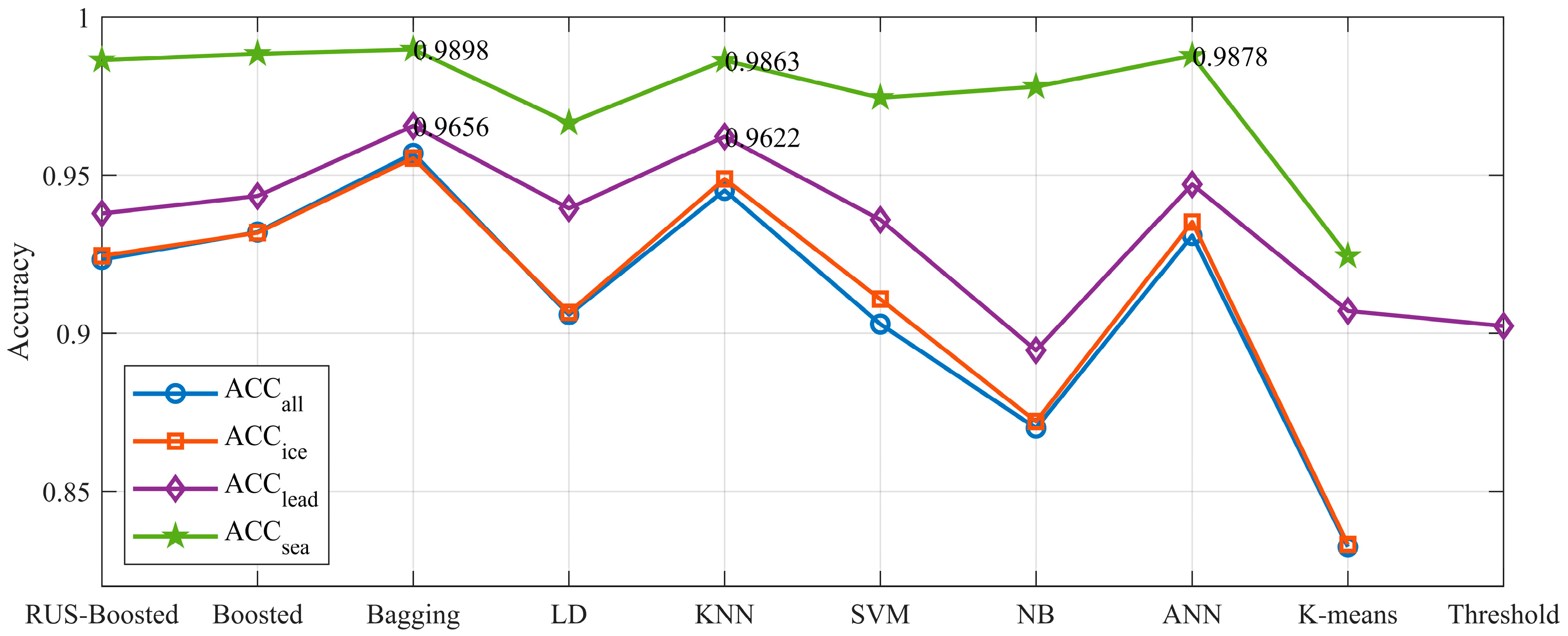 Remotesensing 15 00516 g011 Remotesensing 15 00516 g011