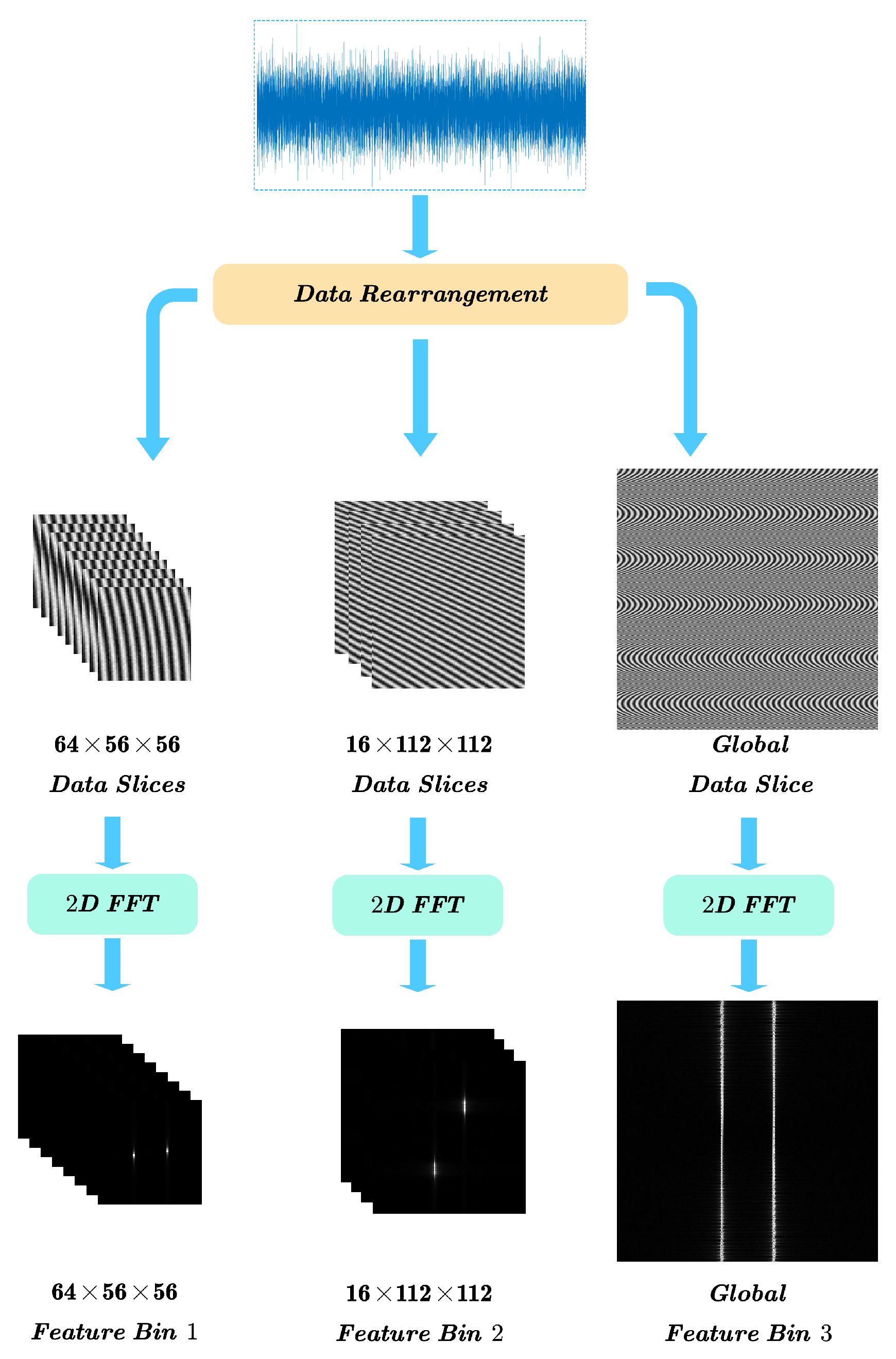 Remotesensing 15 00518 g008 Remotesensing 15 00518 g008