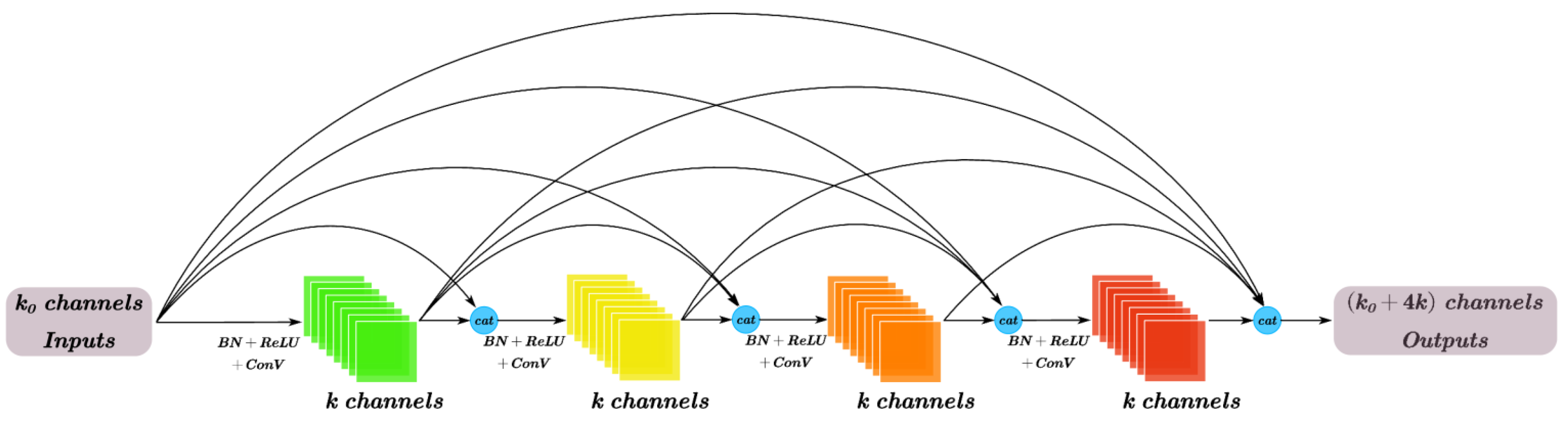 Remotesensing 15 00518 g009 Remotesensing 15 00518 g009