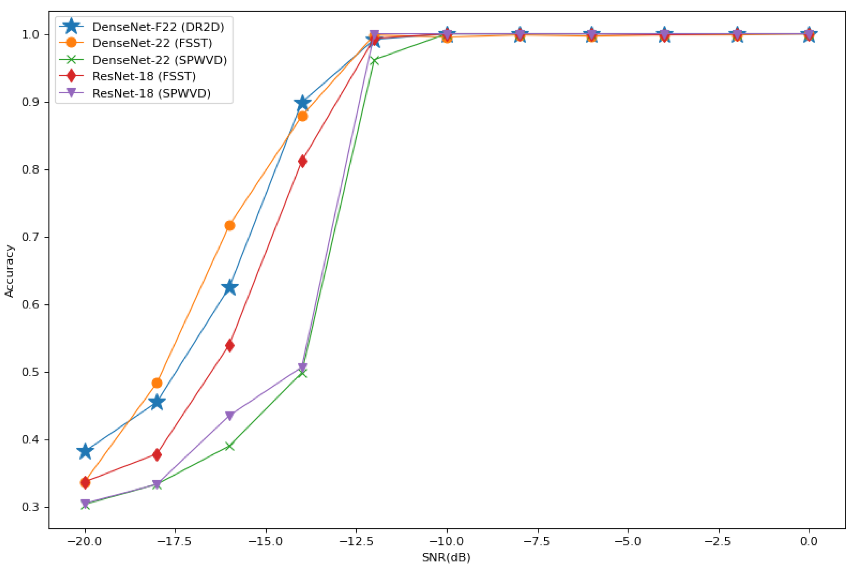 Remotesensing 15 00518 g013 Remotesensing 15 00518 g013