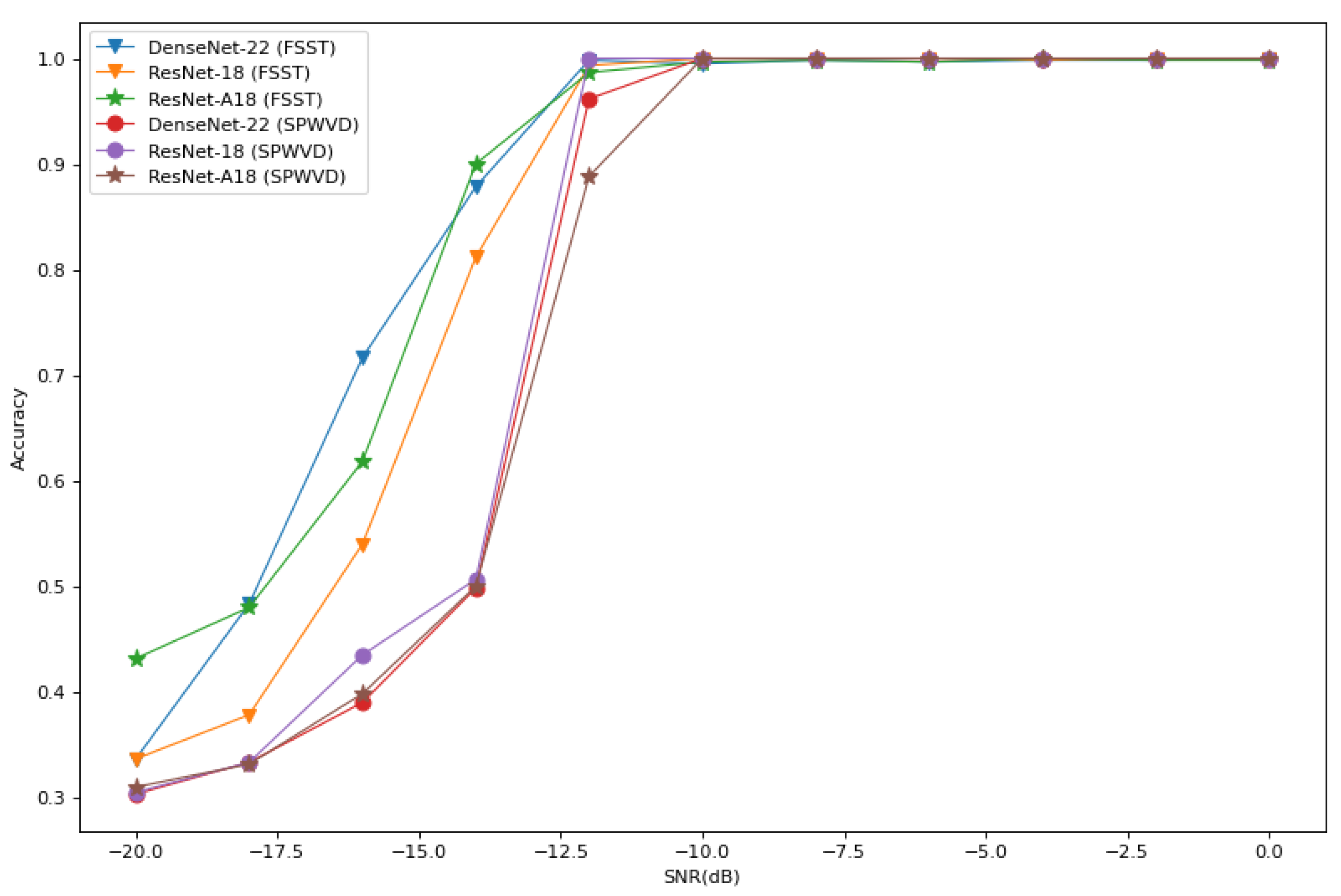 Remotesensing 15 00518 g015 Remotesensing 15 00518 g015