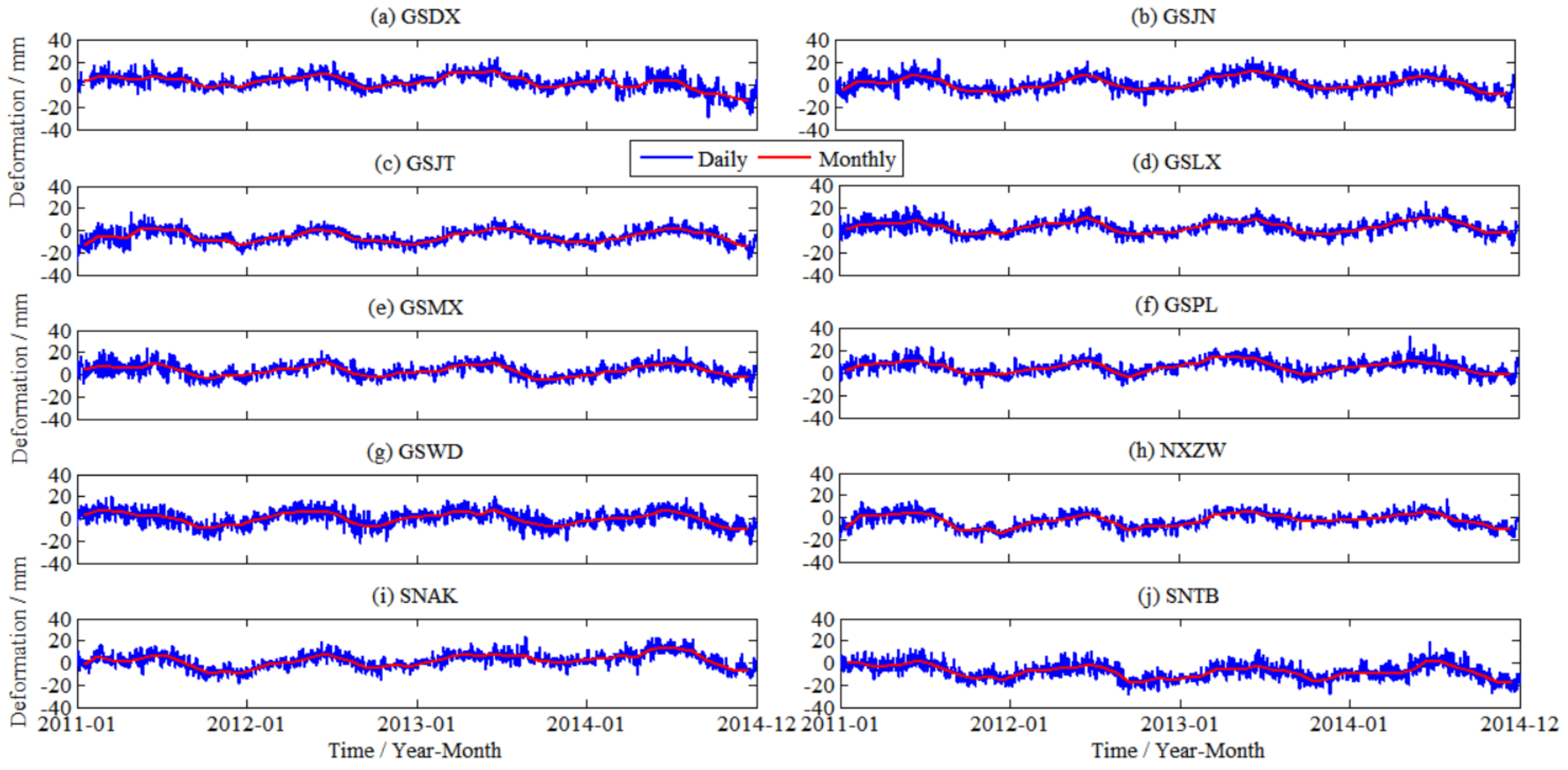 Remotesensing 15 00520 g003